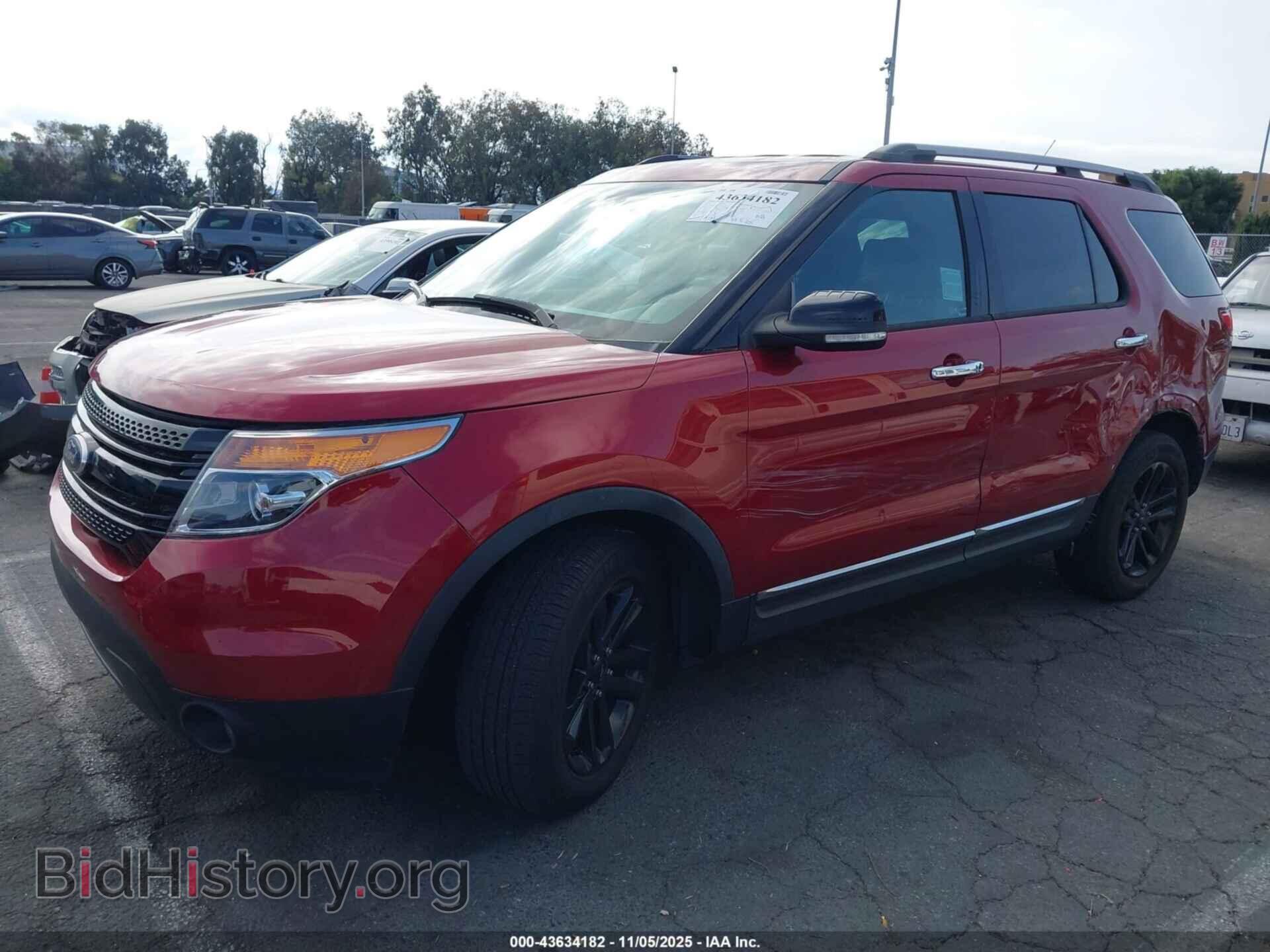 2014 FORD EXPLORER - VIN: 1FM5K7D86EGB53131 - Photo 2