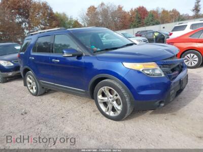 2014 Ford EXPLORER Limited, blue — VIN 1FM5K8F8XEGB85065, IAAI
