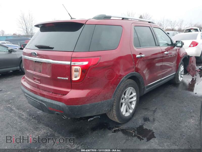 2015 Ford EXPLORER (VIN 1FM5K7D83FGA76154) — photo 4 of 17
