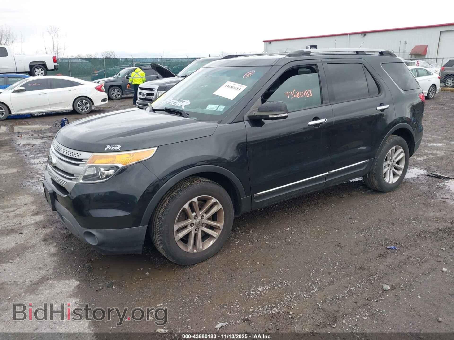 2015 FORD EXPLORER - VIN: 1FM5K8D83FGA95969 - Фото 2
