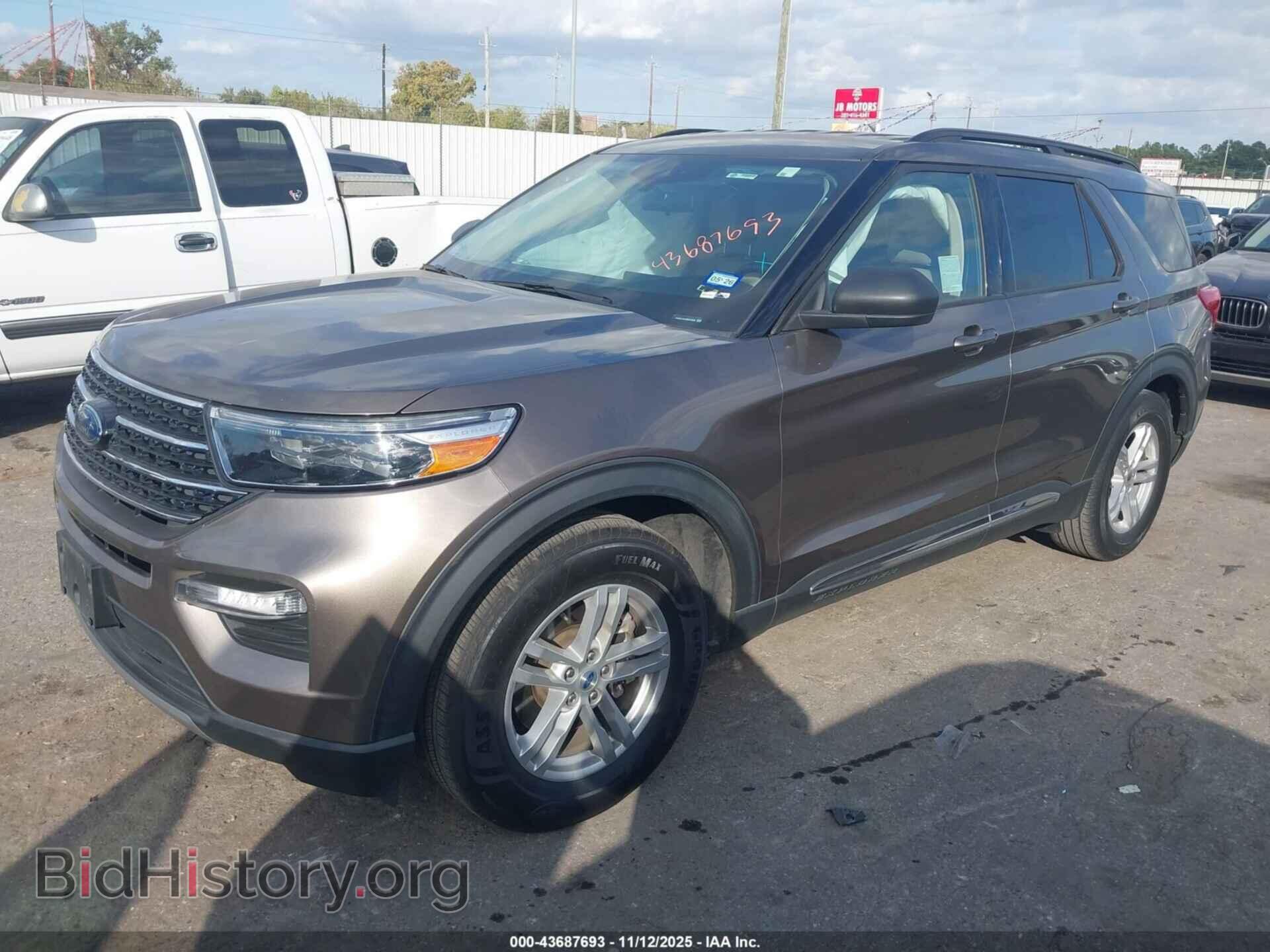 2021 FORD EXPLORER - VIN: 1FMSK7DH7MGC29036 - Фото 2