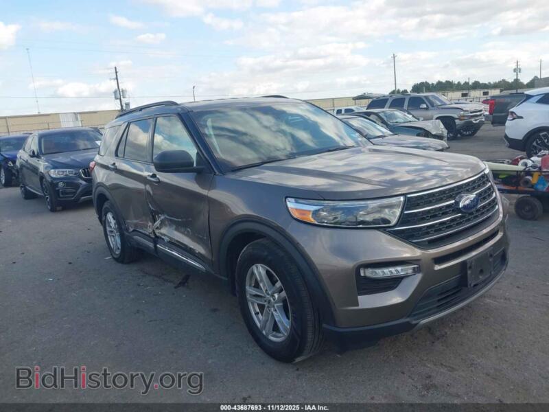 2021 Ford EXPLORER (VIN 1FMSK7DH7MGC29036) — фото 6 из 16