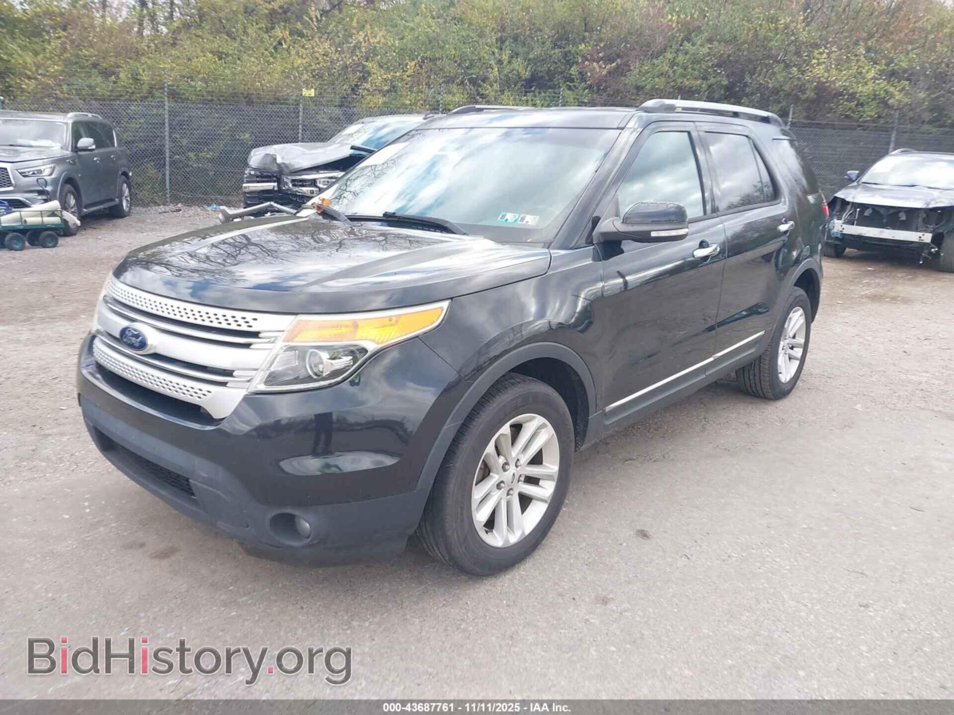 2014 FORD EXPLORER - VIN: 1FM5K8D82EGB76864 - Фото 2