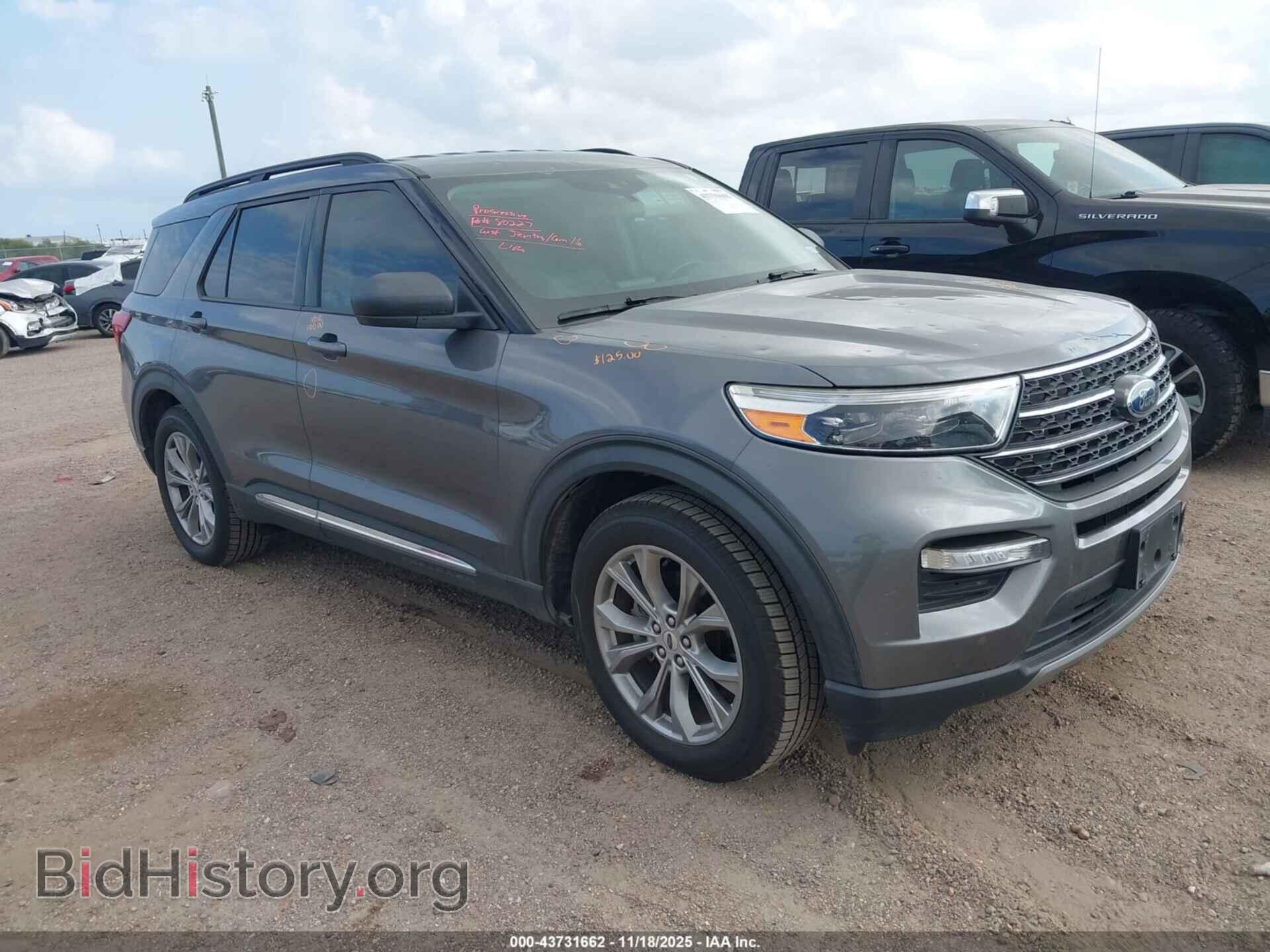 Фотография 1FMSK7DH3MGC04585 - FORD EXPLORER 2021