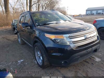2015 Ford EXPLORER XLT, black — VIN 1FM5K8D84FGA23890, IAAI