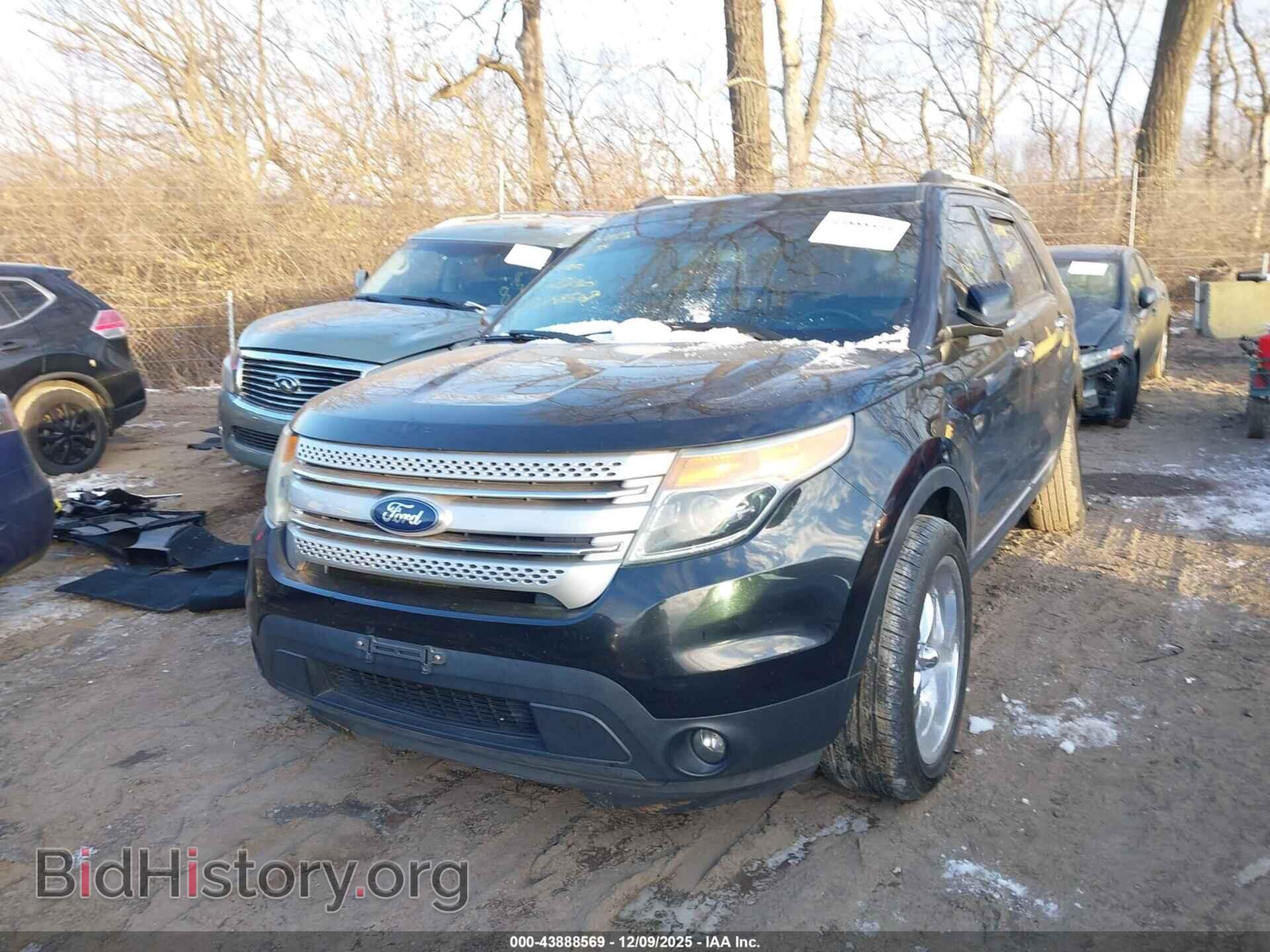 2015 FORD EXPLORER - VIN: 1FM5K8D84FGA23890 - Фото 2