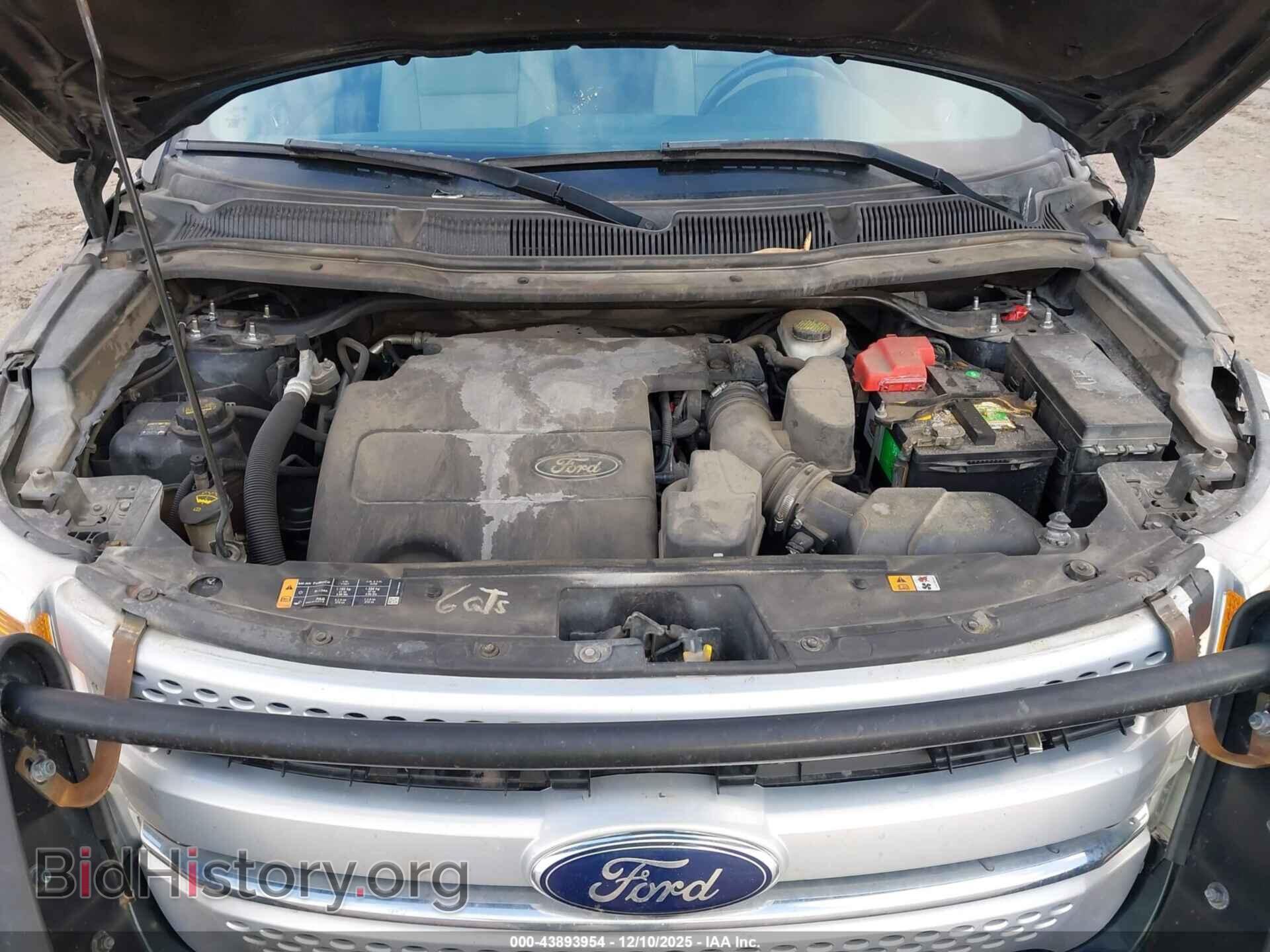 2015 FORD EXPLORER - VIN: 1FM5K8D84FGA14834 - Photo 10