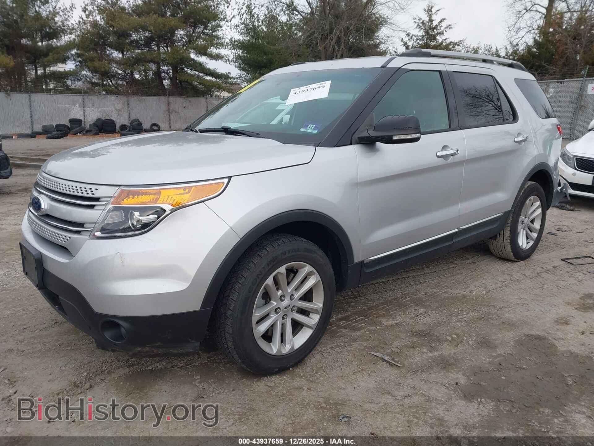 2015 FORD EXPLORER - VIN: 1FM5K8D88FGC56381 - Photo 2