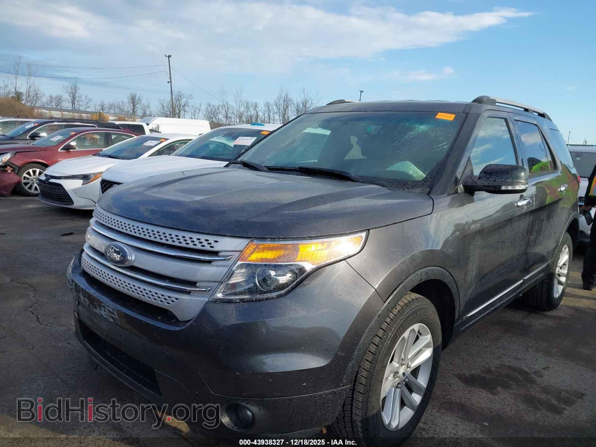 2015 FORD EXPLORER - VIN: 1FM5K8D85FGA13093 - Photo 2