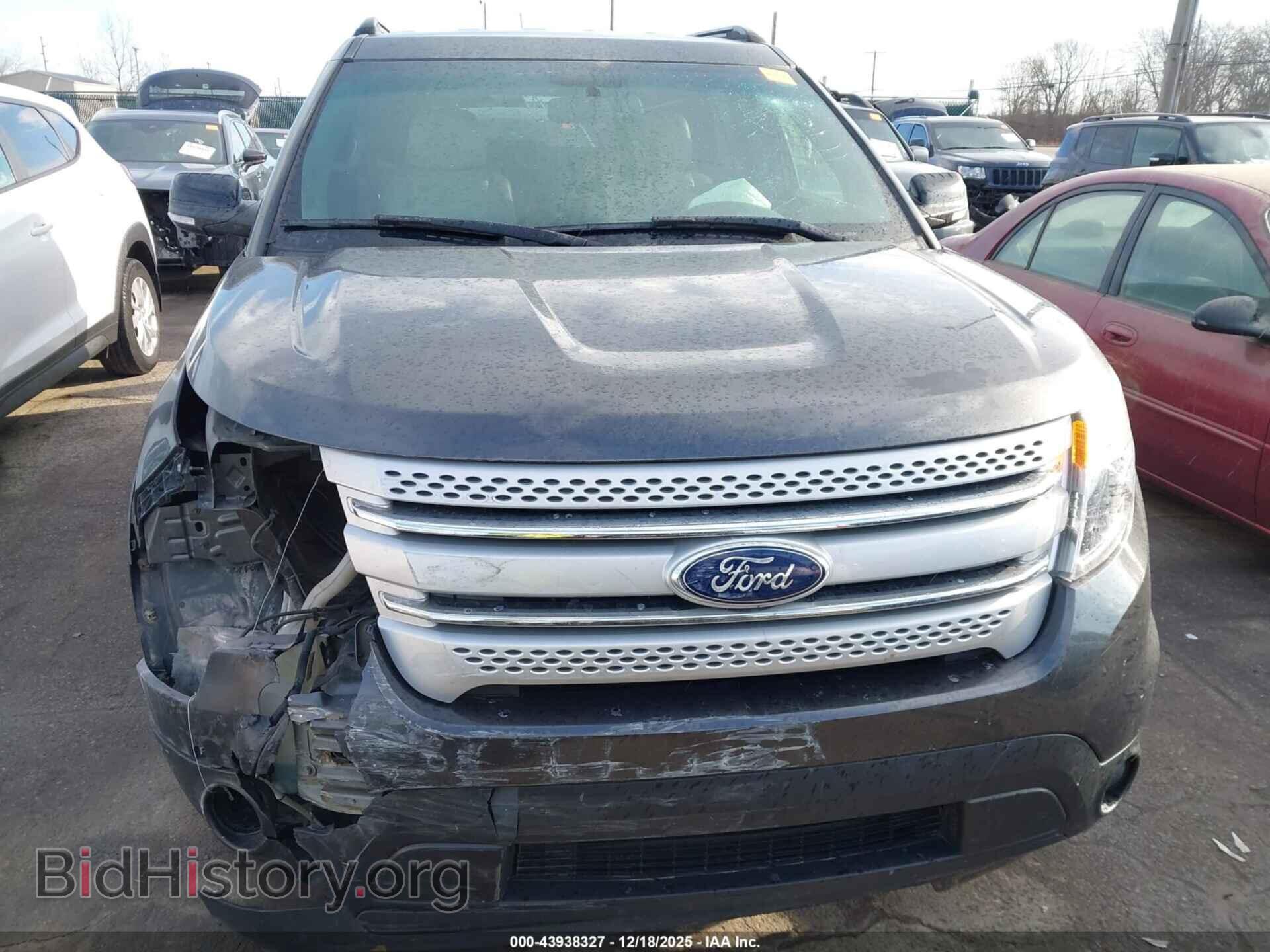2015 FORD EXPLORER - VIN: 1FM5K8D85FGA13093 - Photo 13