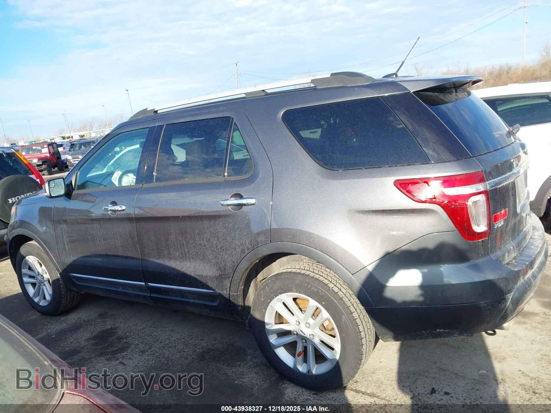 2015 FORD EXPLORER - VIN: 1FM5K8D85FGA13093 - Photo 15