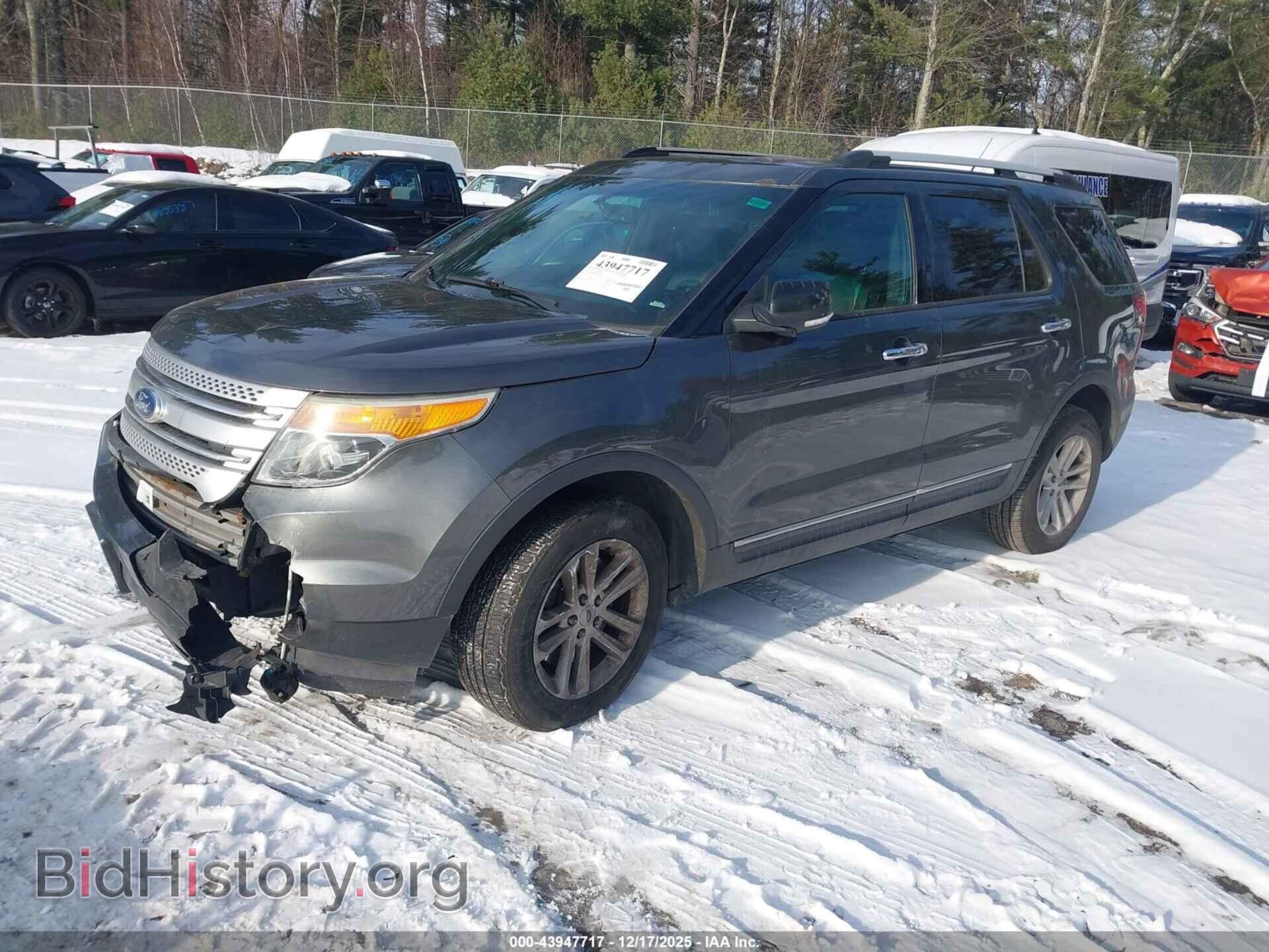 2015 FORD EXPLORER - VIN: 1FM5K8D85FGC32796 - Photo 2