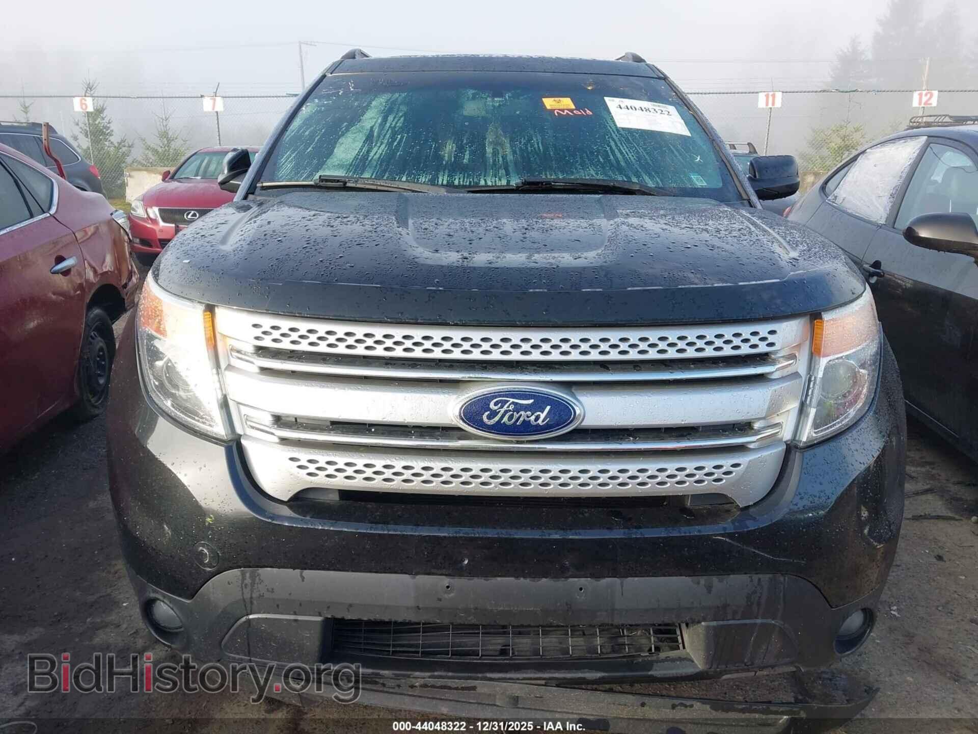 2015 FORD EXPLORER - VIN: 1FM5K8D87FGB51007 - Photo 12
