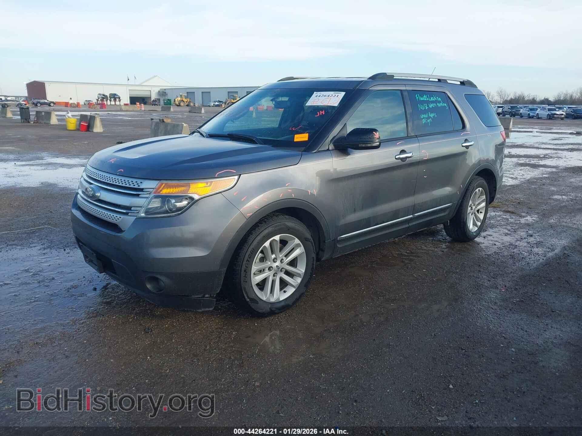 2013 FORD EXPLORER - VIN: 1FM5K7D83DGB19081 - Photo 2