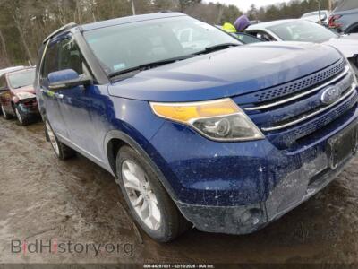 2013 Ford EXPLORER Limited, blue — VIN 1FM5K8F83DGA60956, IAAI