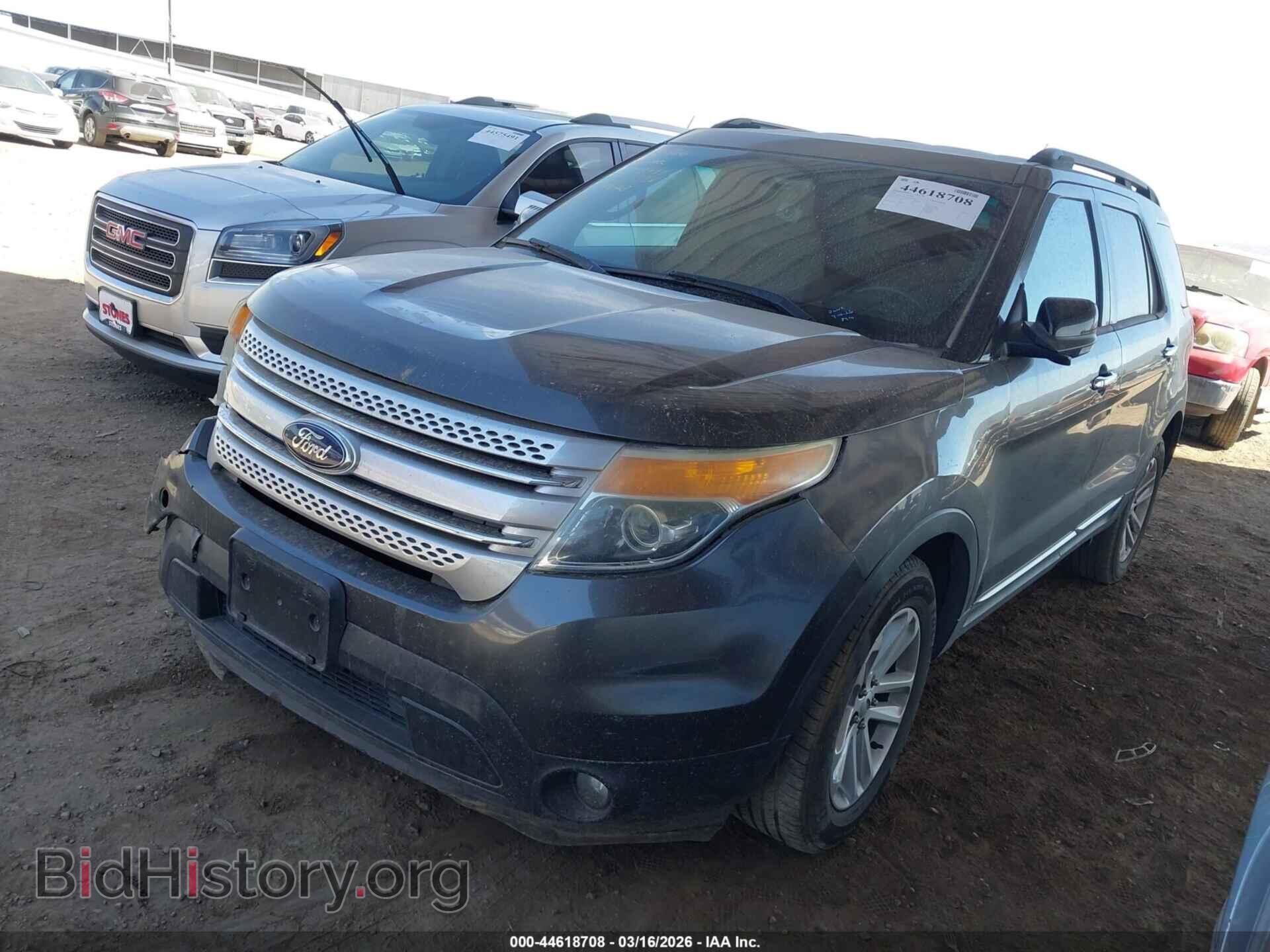 2015 FORD EXPLORER - VIN: 1FM5K7D85FGA96468 - Photo 2