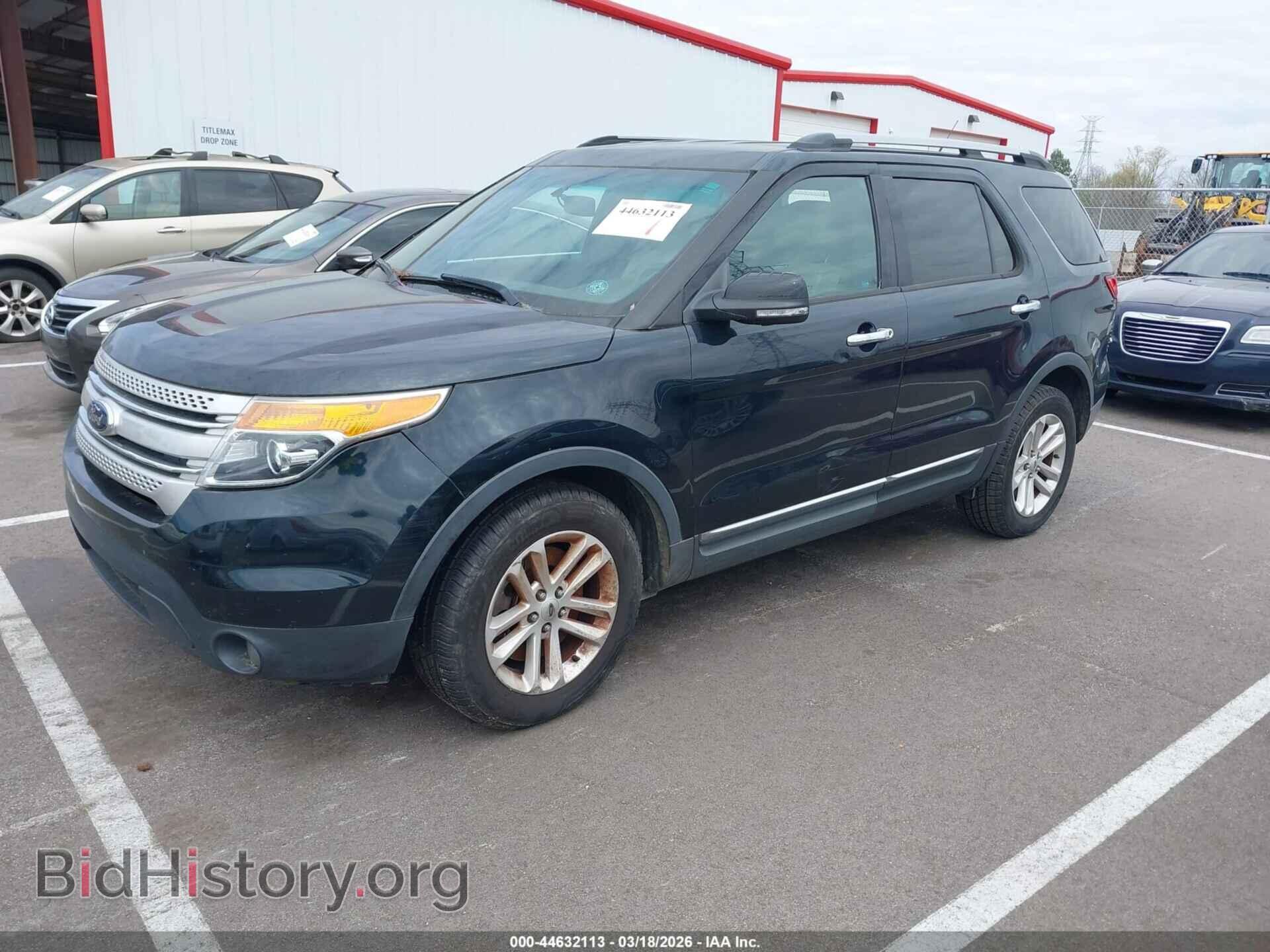 2015 FORD EXPLORER - VIN: 1FM5K7D83FGA85033 - Photo 2
