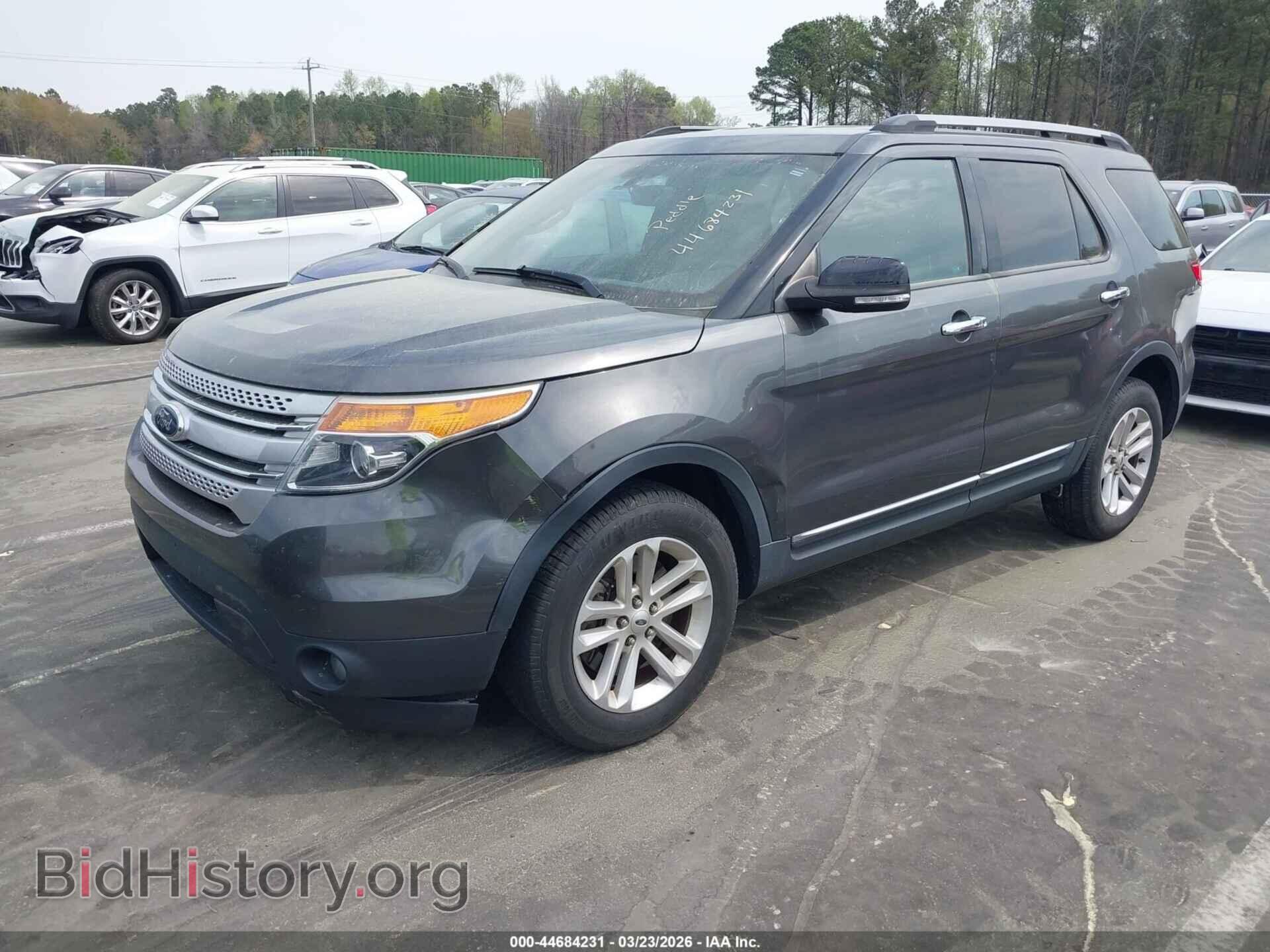 2015 FORD EXPLORER - VIN: 1FM5K7D84FGB46454 - Фото 2