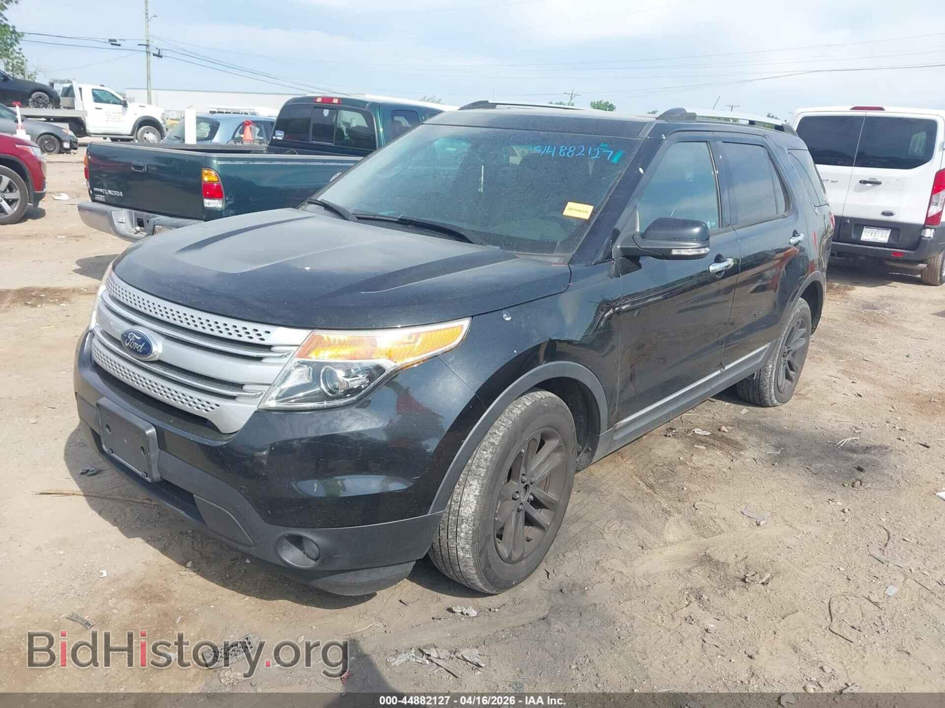 2015 FORD EXPLORER - VIN: 1FM5K8D84FGA67629 - Фото 2