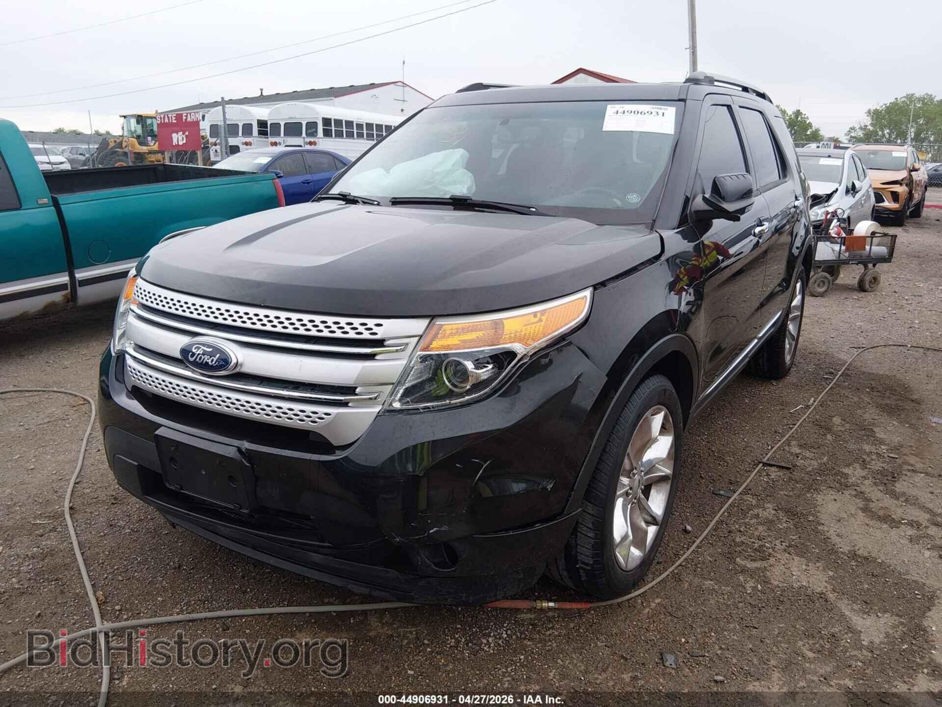 2015 FORD EXPLORER - VIN: 1FM5K8D86FGC34170 - Фото 2