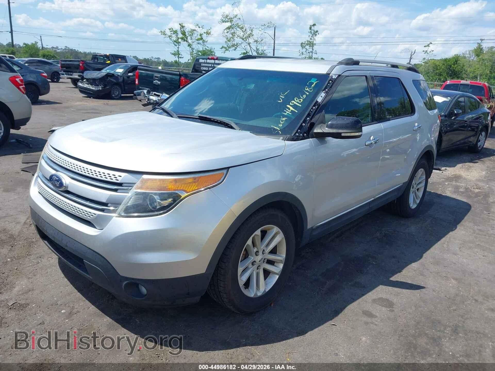 2014 FORD EXPLORER - VIN: 1FM5K7D86EGB15933 - Photo 2
