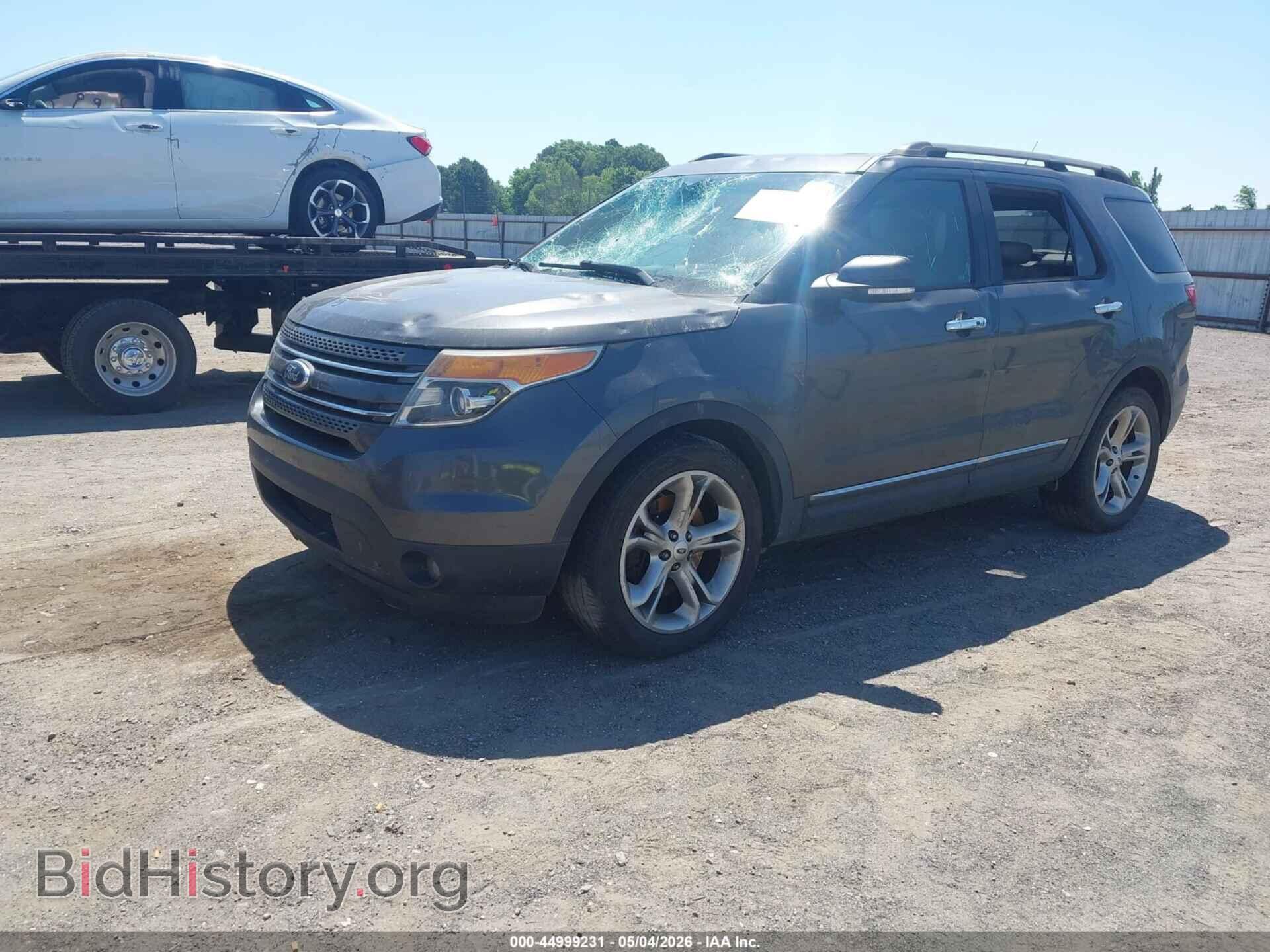 2015 FORD EXPLORER - VIN: 1FM5K7F89FGB22308 - Photo 2