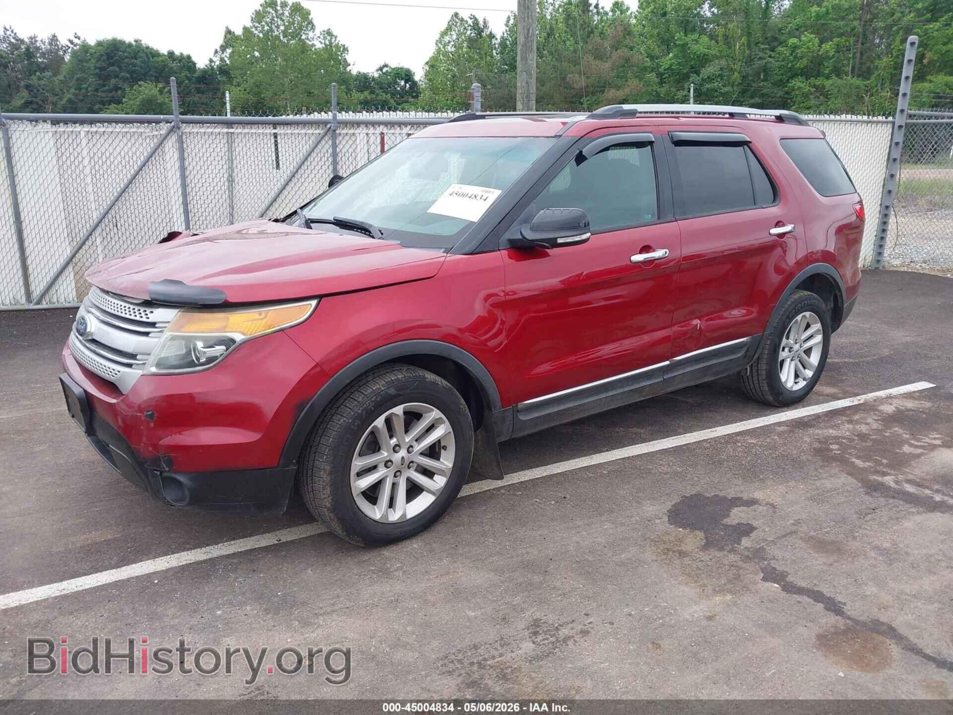 2015 FORD EXPLORER - VIN: 1FM5K8D88FGB59505 - Фото 2