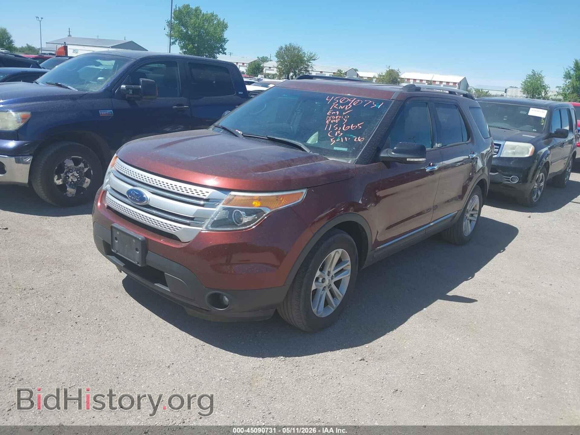 2015 FORD EXPLORER - VIN: 1FM5K8D86FGA39881 - Photo 2