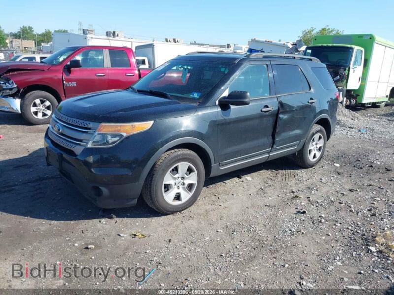2013 Ford EXPLORER (VIN 1FM5K8B80DGB75150) — фото 2 из 16