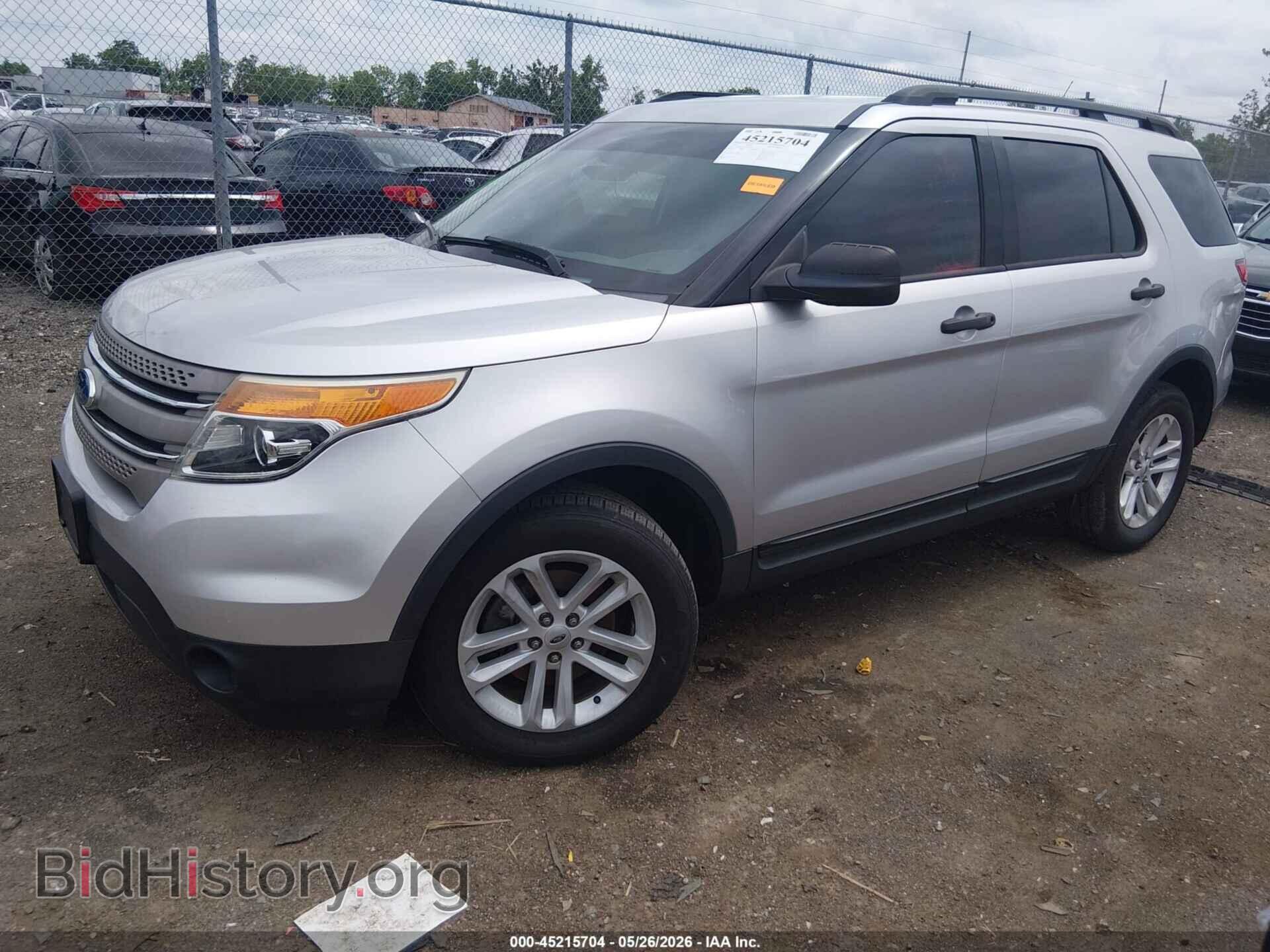 2015 FORD EXPLORER - VIN: 1FM5K8B83FGB63724 - Photo 2