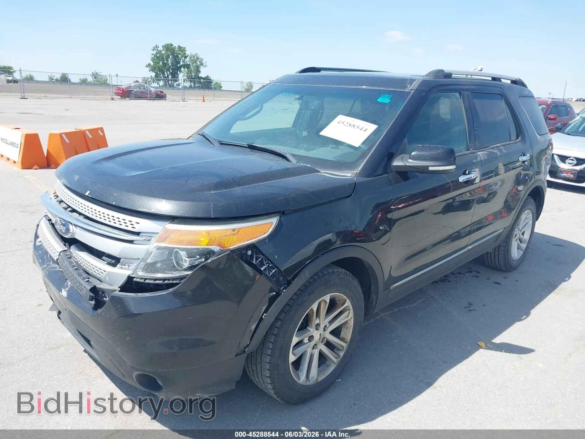 2015 FORD EXPLORER - VIN: 1FM5K8D82FGB24877 - Photo 2