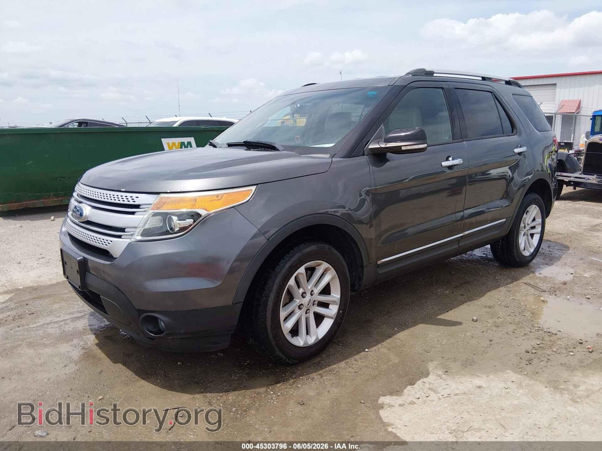 2015 FORD EXPLORER - VIN: 1FM5K8D86FGB78439 - Photo 2