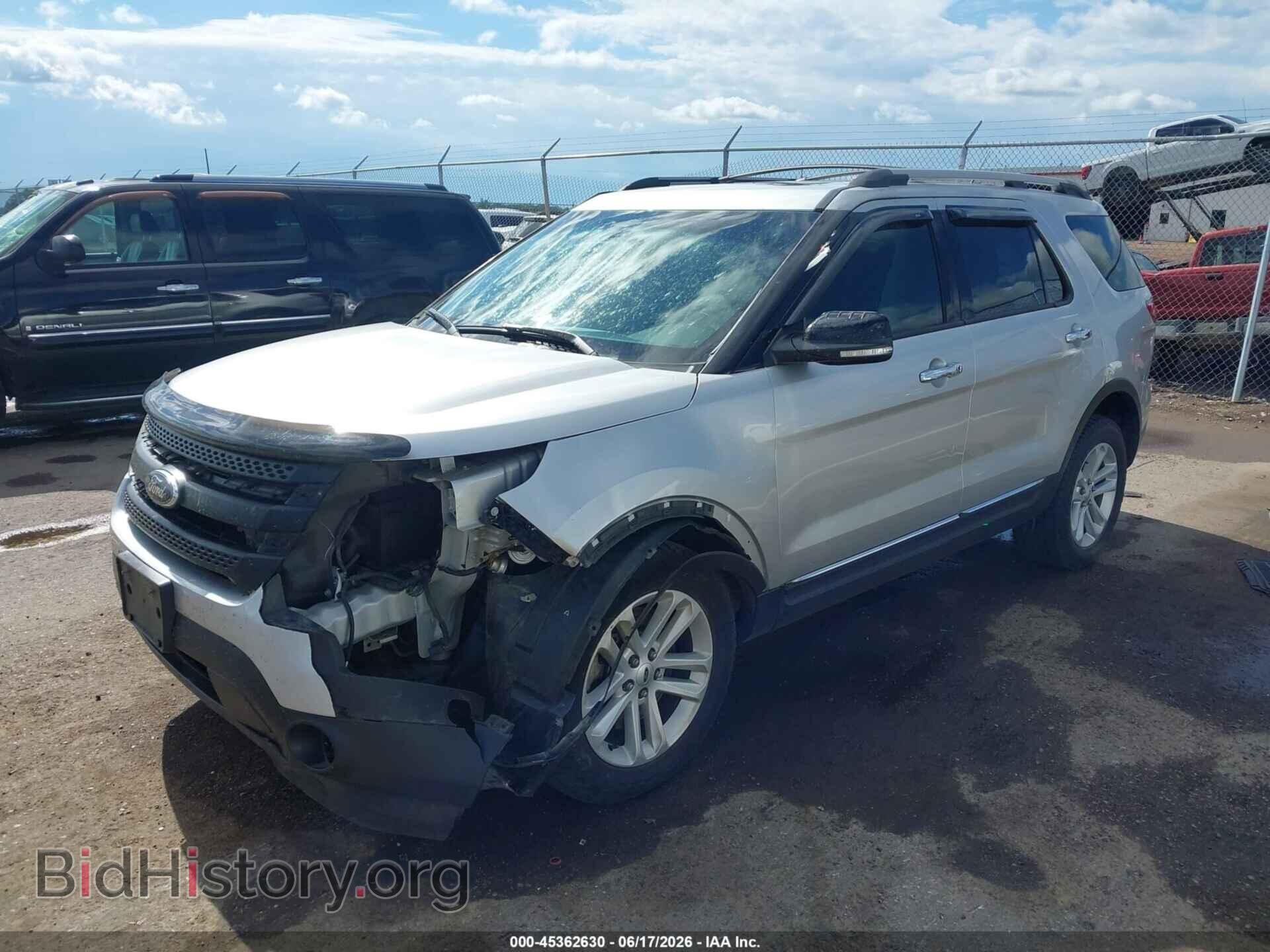 2015 FORD EXPLORER - VIN: 1FM5K8D86FGB17348 - Photo 2