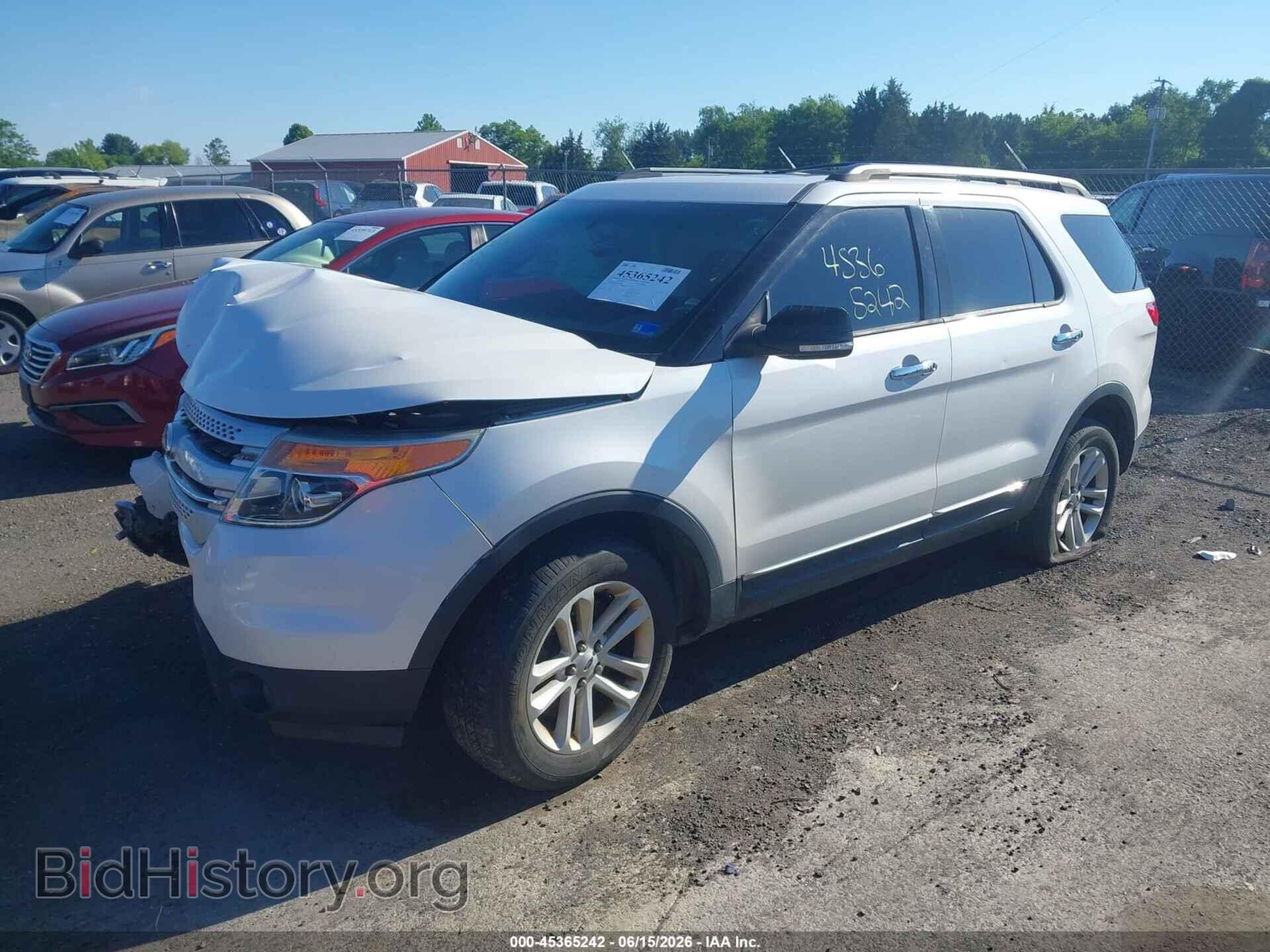 2015 FORD EXPLORER - VIN: 1FM5K8D84FGA06152 - Photo 2