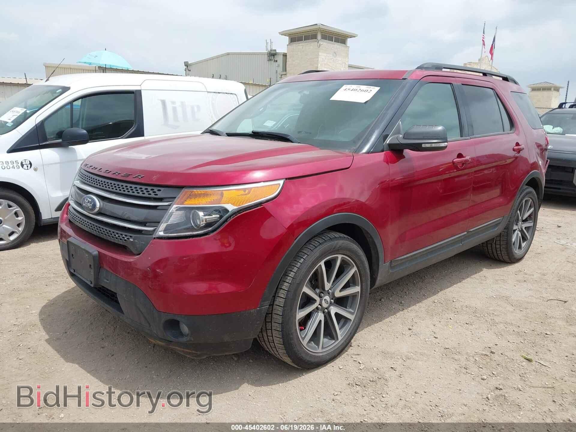 2015 FORD EXPLORER - VIN: 1FM5K8D85FGC01144 - Photo 2