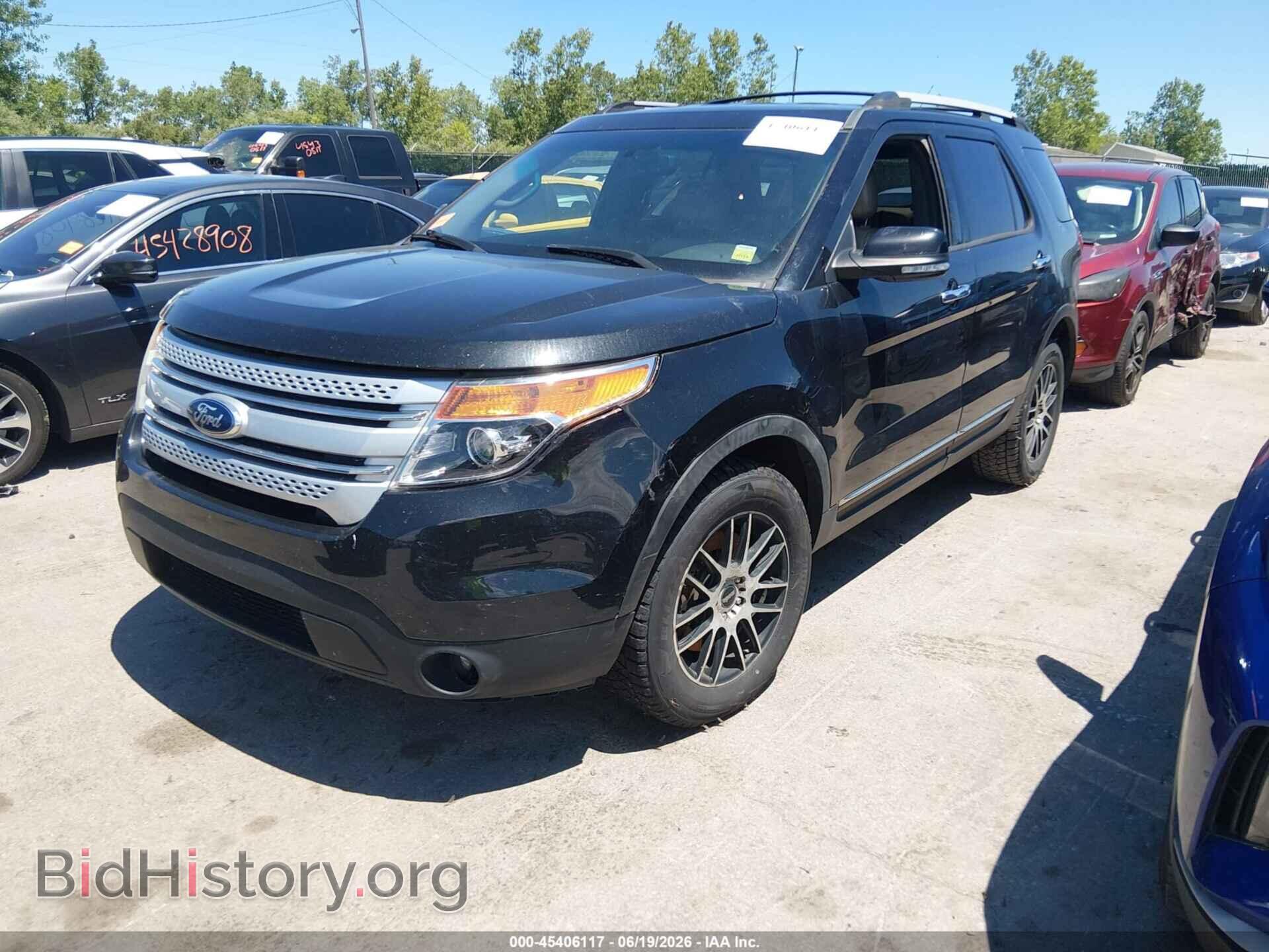 2015 FORD EXPLORER - VIN: 1FM5K8D86FGA21963 - Photo 2