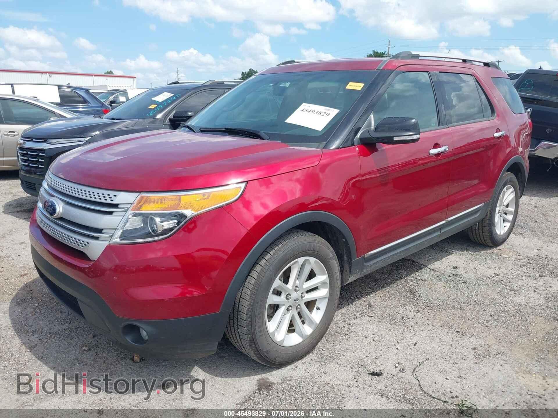 2014 FORD EXPLORER - VIN: 1FM5K7D82EGA63748 - Photo 2