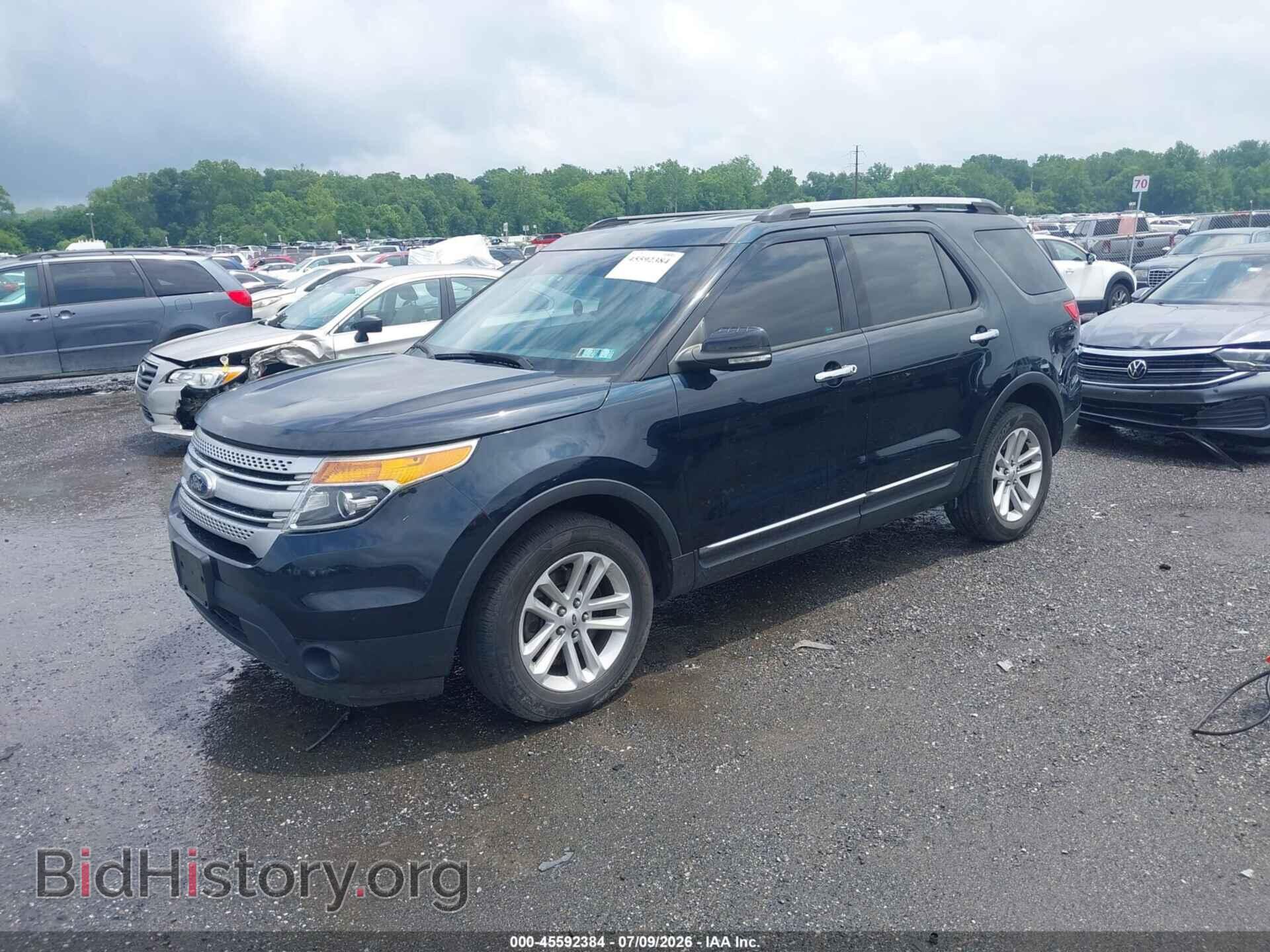 2015 FORD EXPLORER - VIN: 1FM5K8D87FGB21523 - Фото 2
