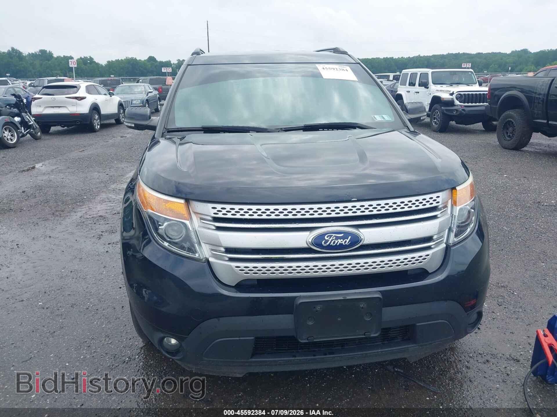 2015 FORD EXPLORER - VIN: 1FM5K8D87FGB21523 - Фото 6