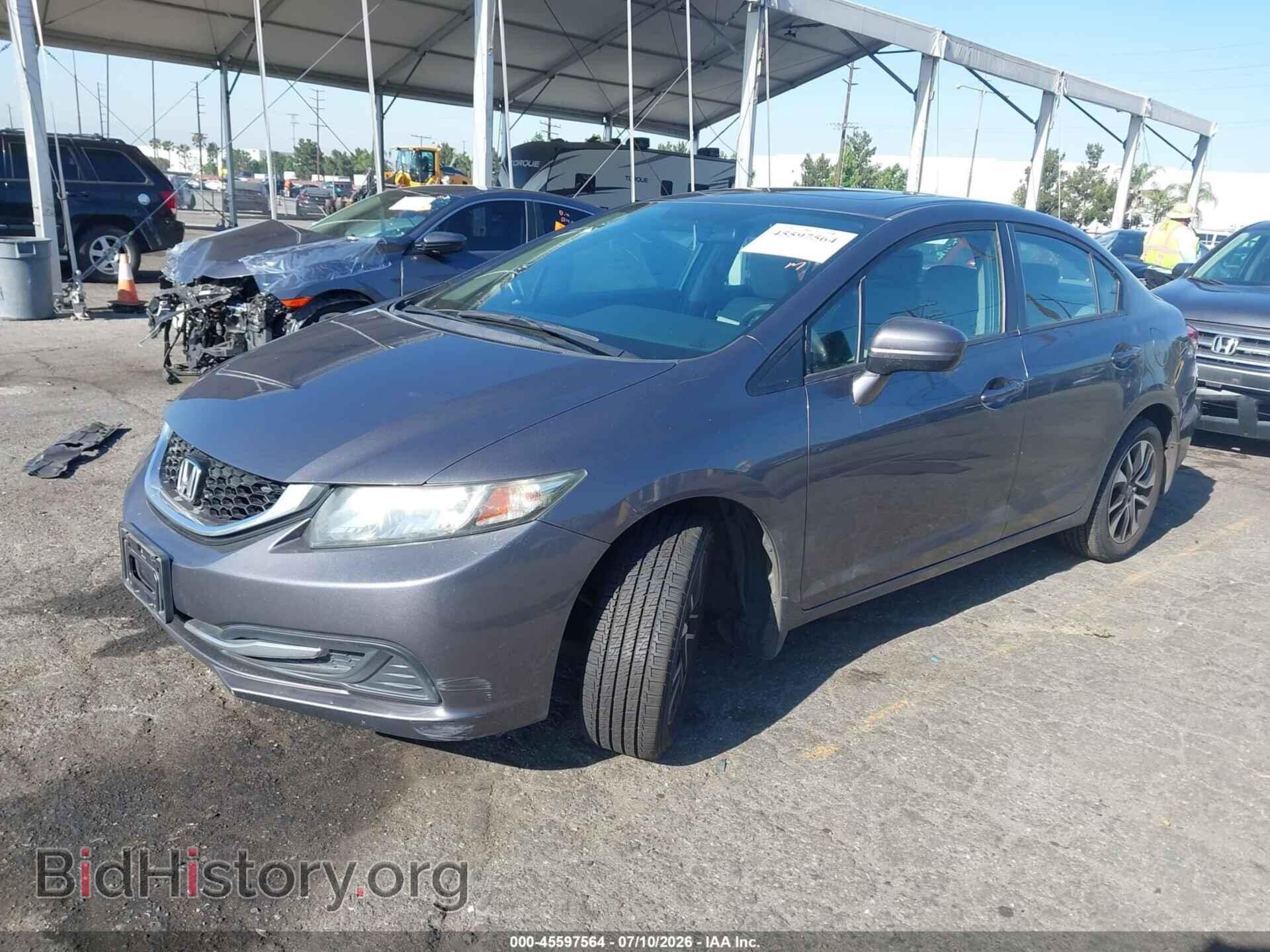 2015 HONDA CIVIC - VIN: 19XFB2F8XFE223661 - Фото 2