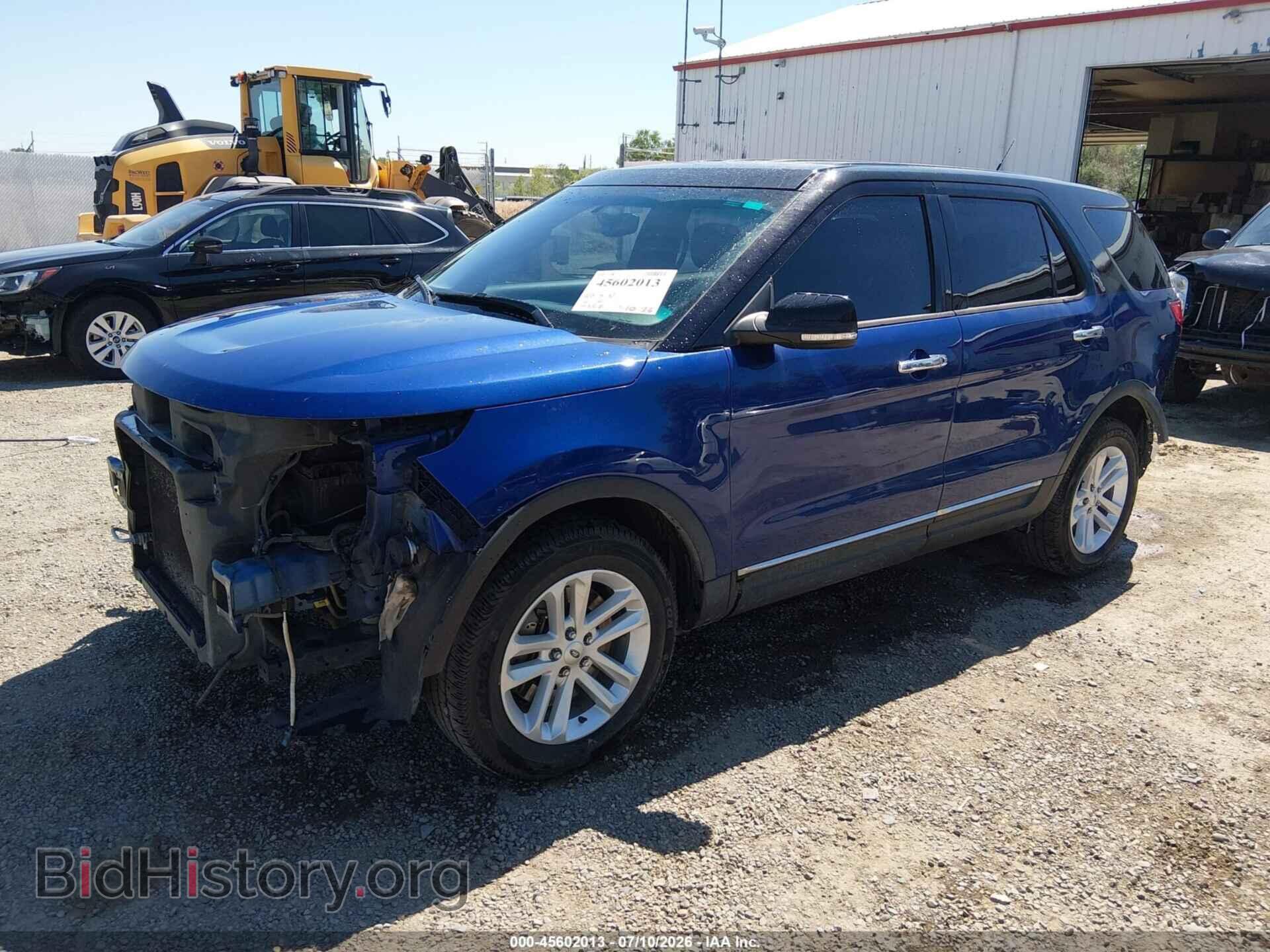 2015 FORD EXPLORER - VIN: 1FM5K8D8XFGA87576 - Photo 2
