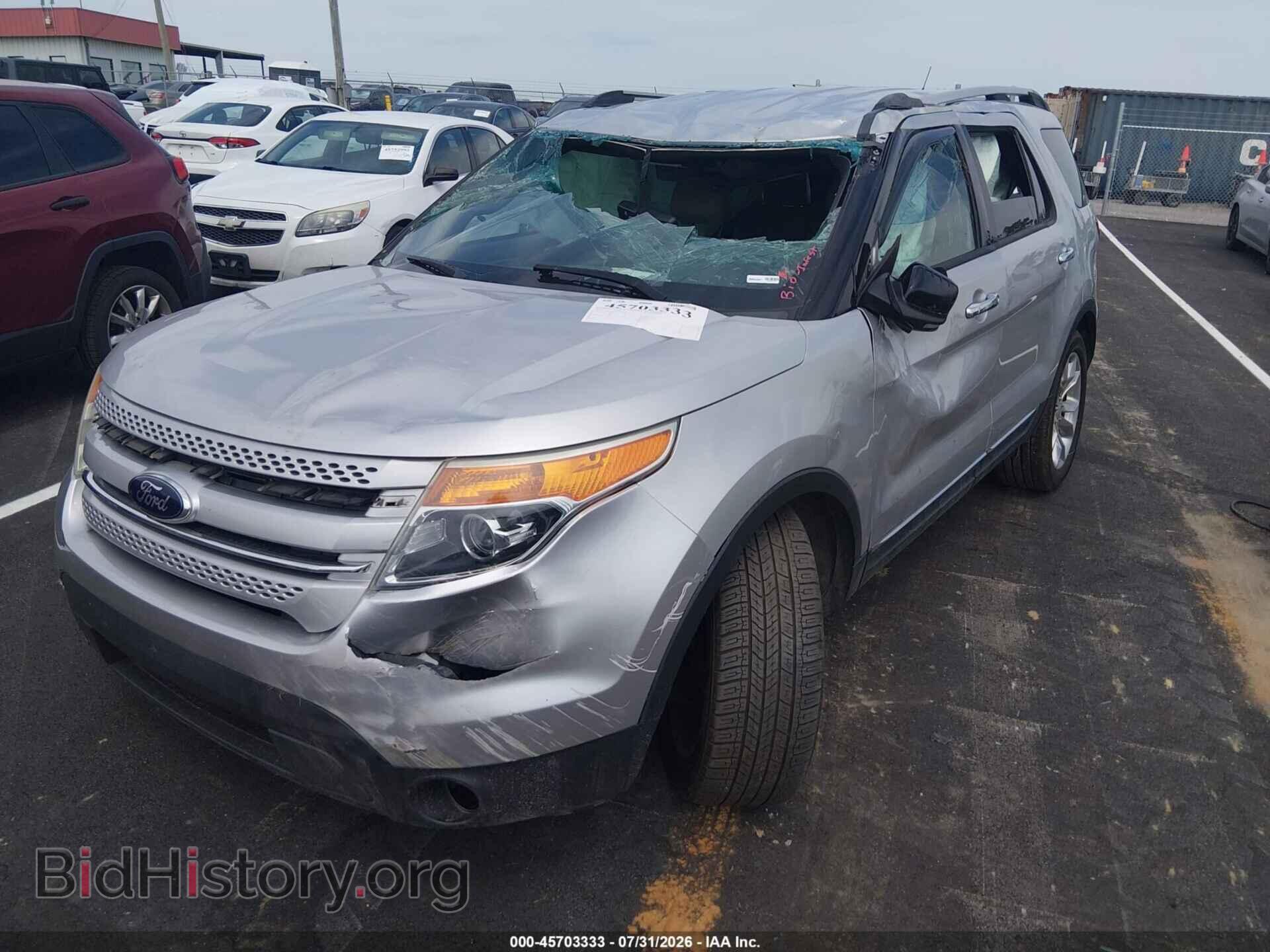 2015 FORD EXPLORER - VIN: 1FM5K7D86FGA12268 - Photo 2