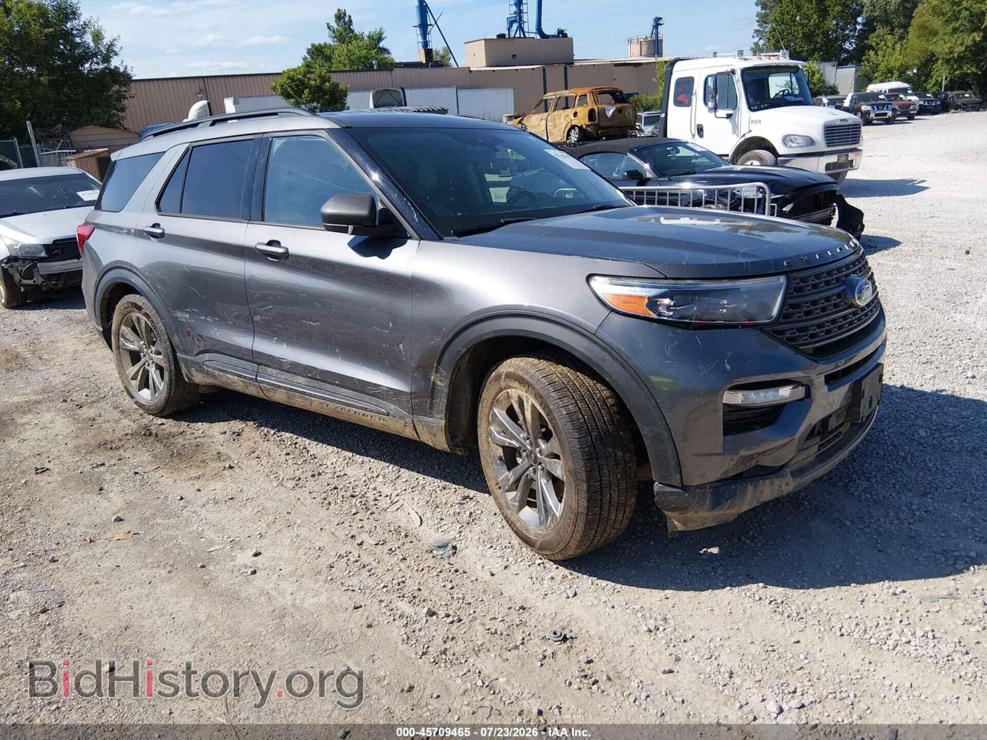 Фотография 1FMSK7DHXMGA37593 - FORD EXPLORER 2021