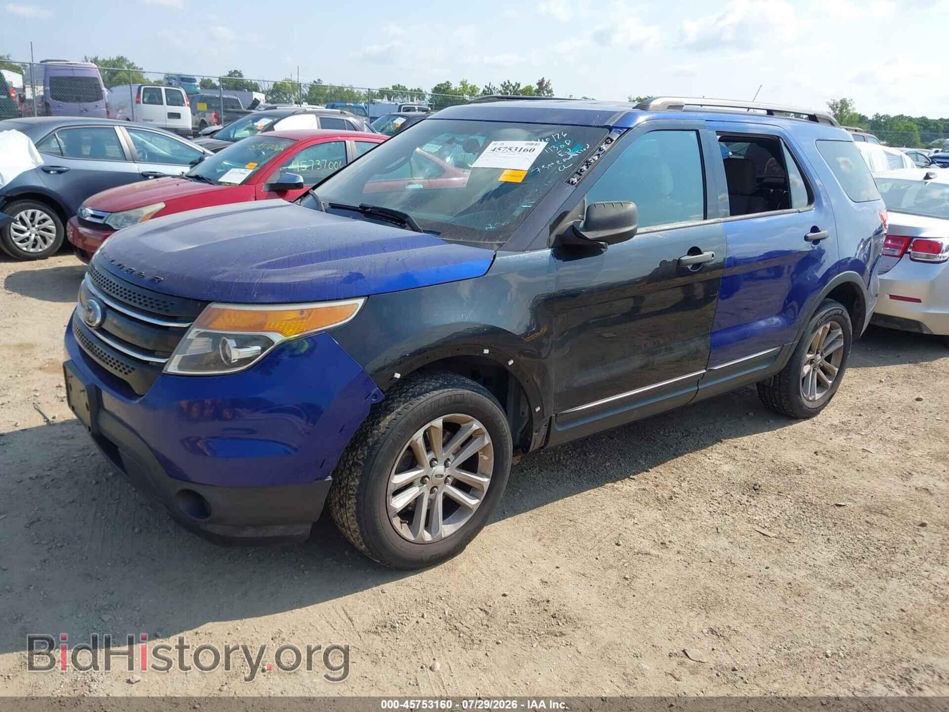 2015 FORD EXPLORER - VIN: 1FM5K8B86FGA35784 - Фото 2
