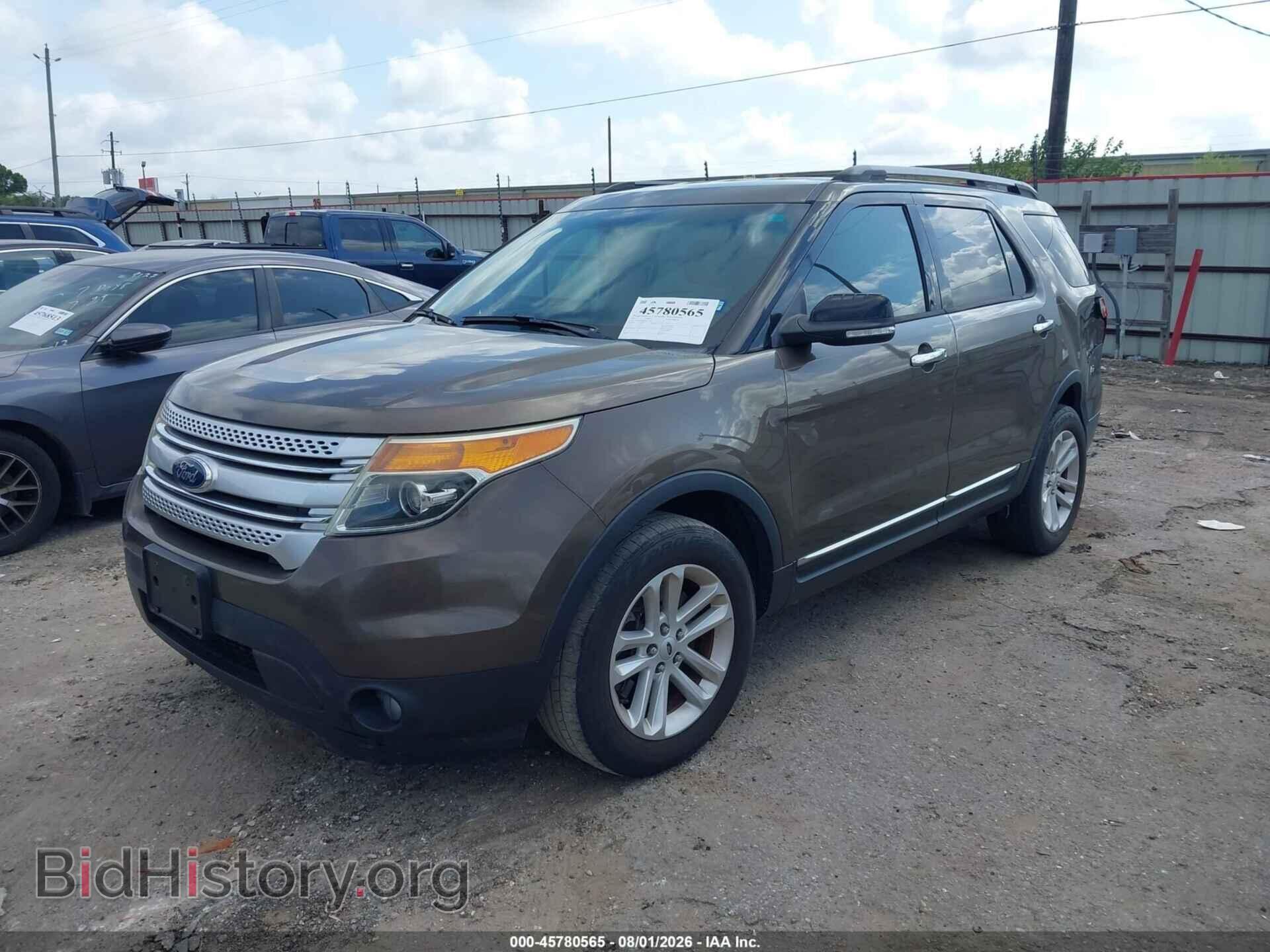 2015 FORD EXPLORER - VIN: 1FM5K7D89FGC37820 - Photo 2