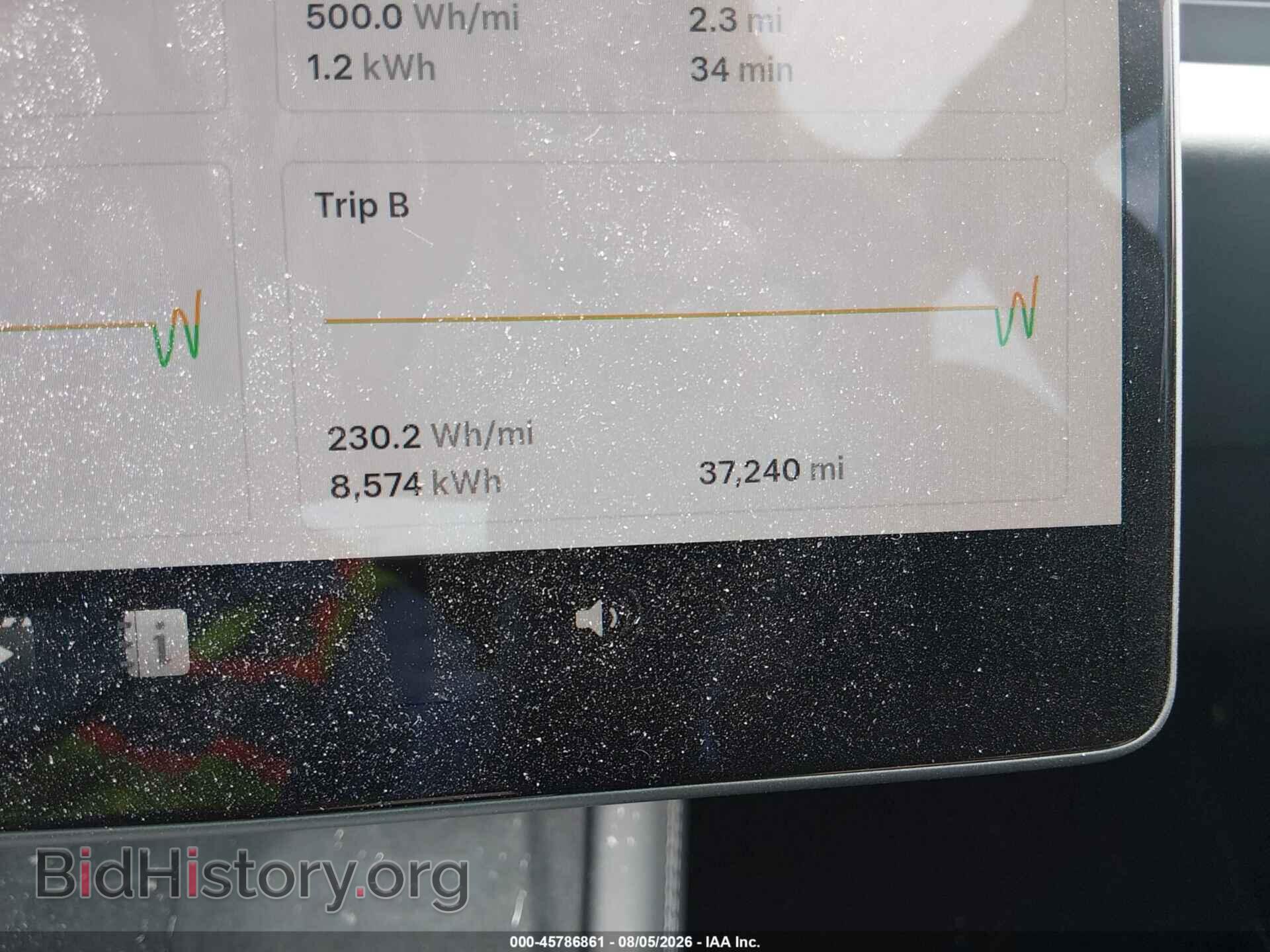 2024 TESLA MODEL 3 - VIN: 5YJ3E1EB7RF848504 - Photo 13