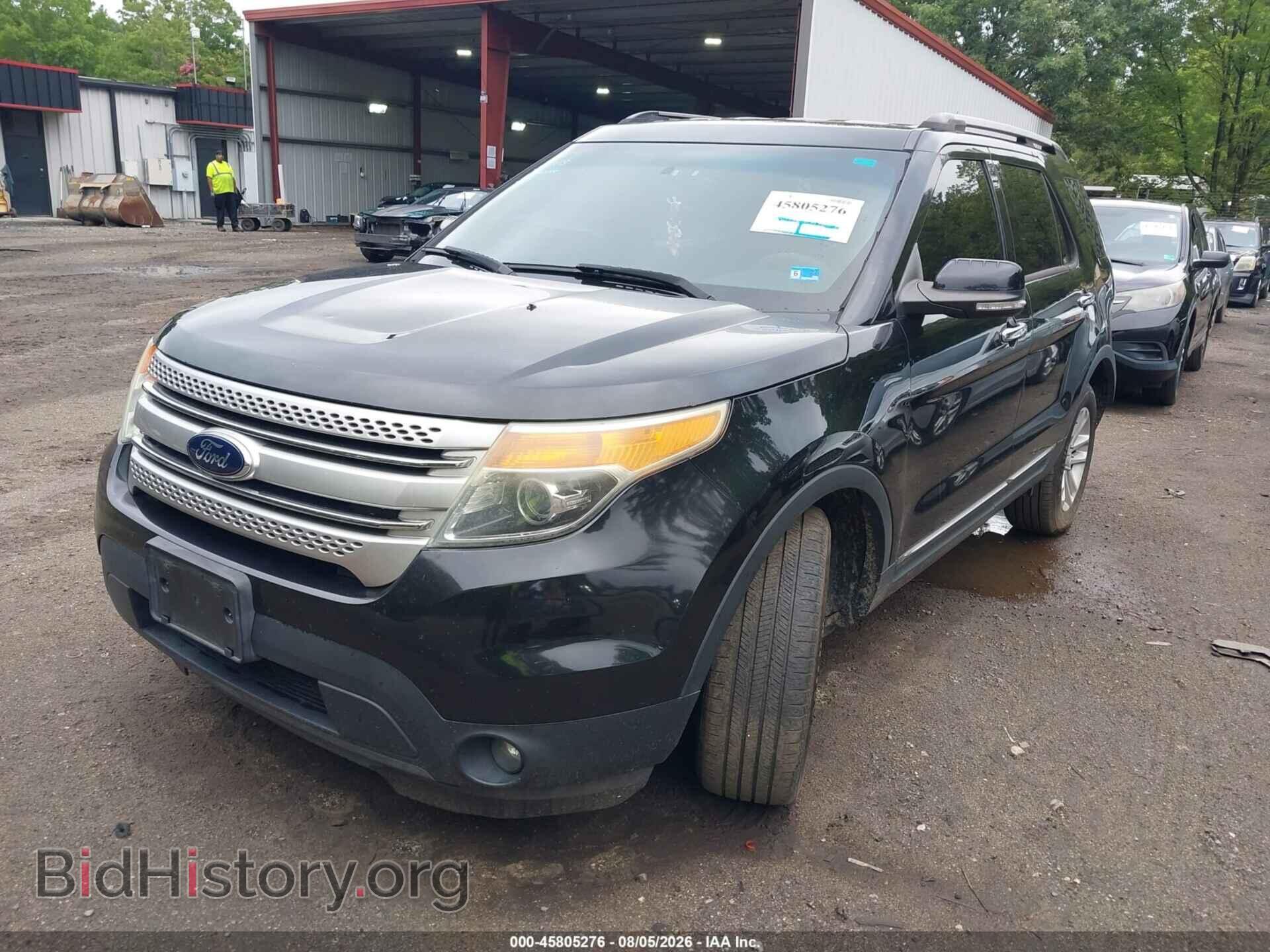 2014 FORD EXPLORER - VIN: 1FM5K7D85EGB48423 - Photo 2