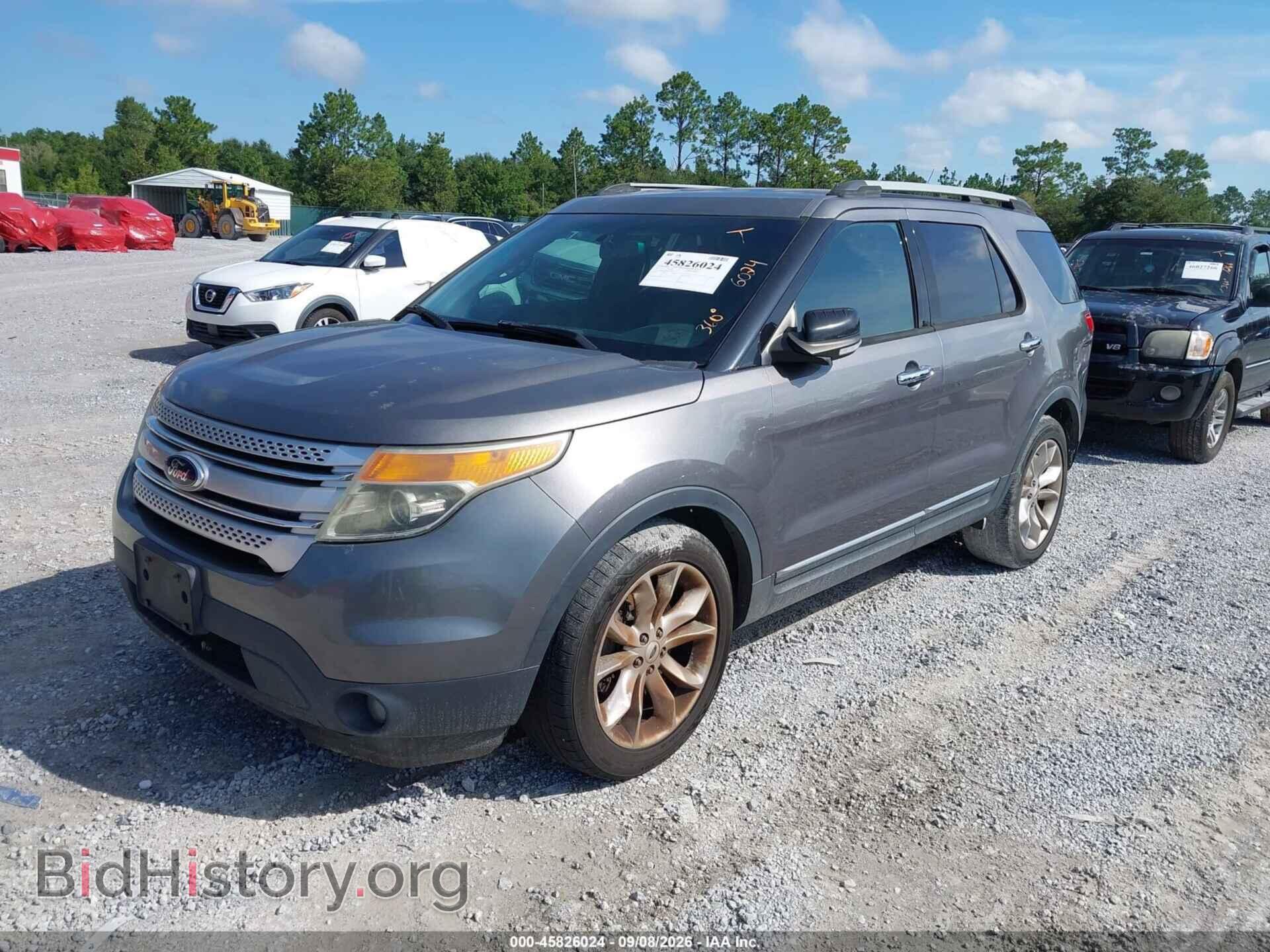 2014 FORD EXPLORER - VIN: 1FM5K7D88EGB77057 - Photo 2