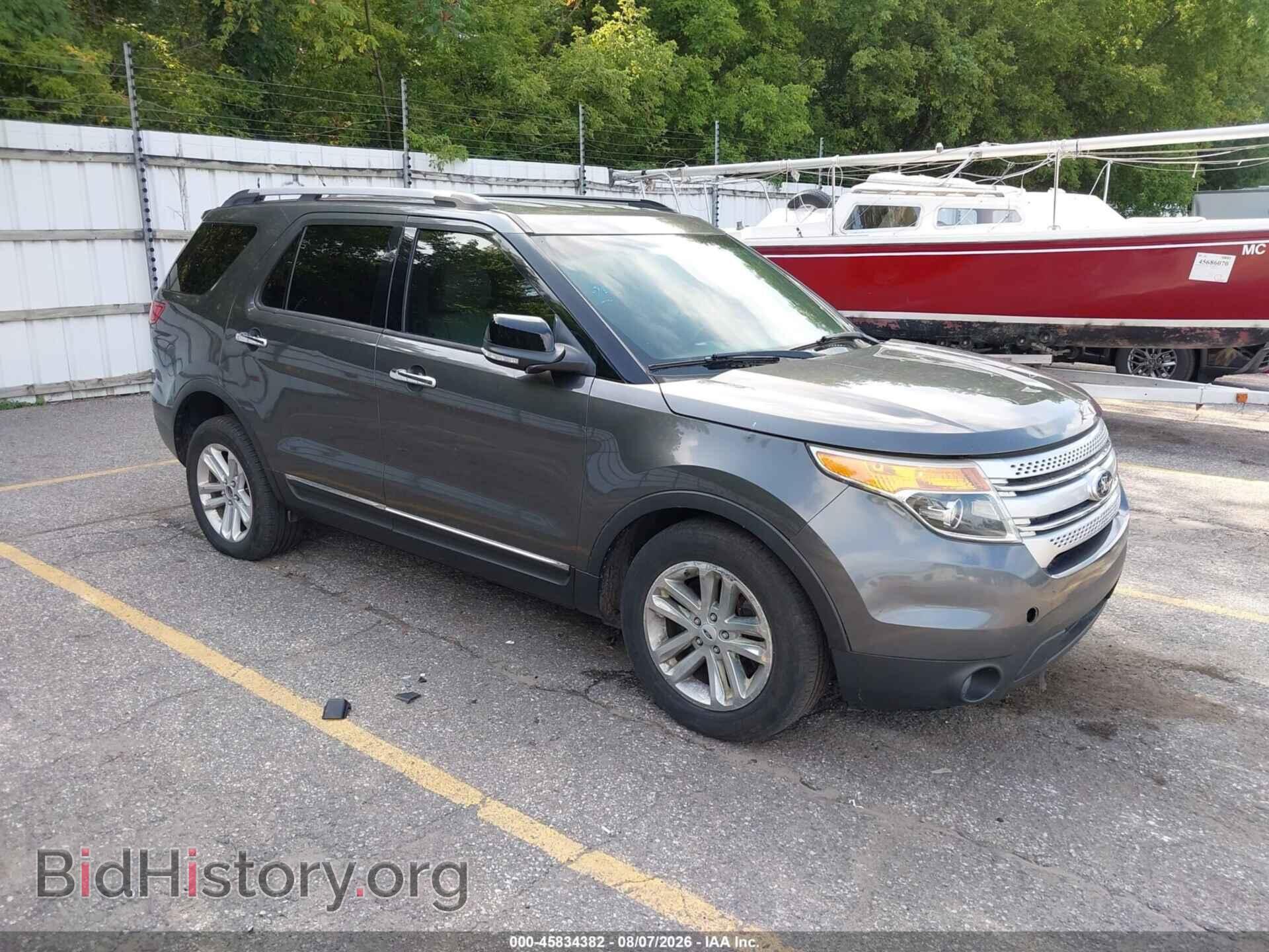 Photo 1FM5K8D89FGB17845 - FORD EXPLORER 2015