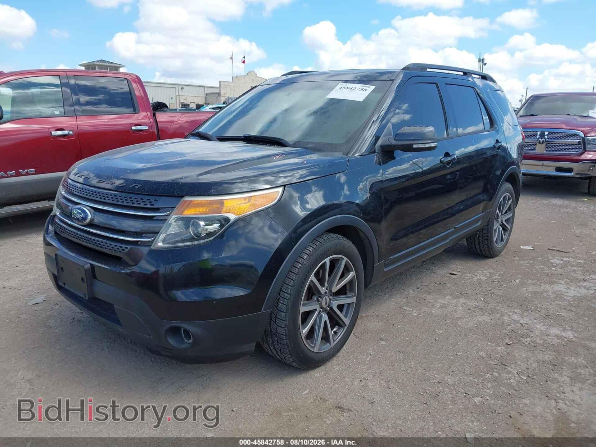 2015 FORD EXPLORER - VIN: 1FM5K7D80FGC05032 - Фото 2